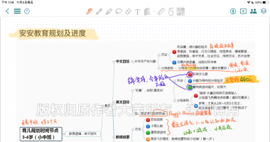 （24.1.3更新）学习打卡1000天后的一年级小学生记录