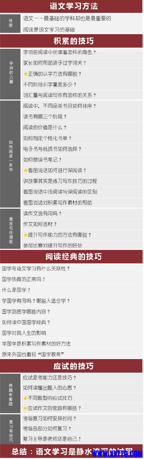 目录