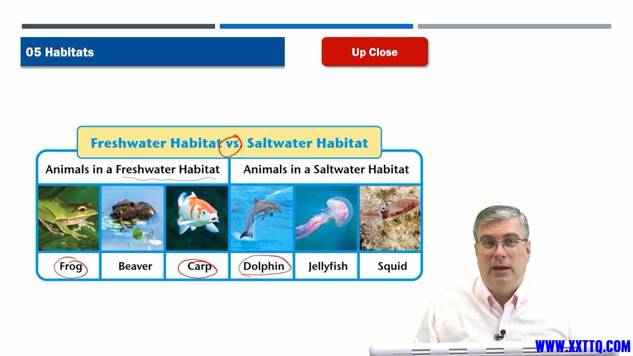 ​Learn English [ American Textbook Reading Science 4 ] Lesson.05  Brian Stuart .jpg