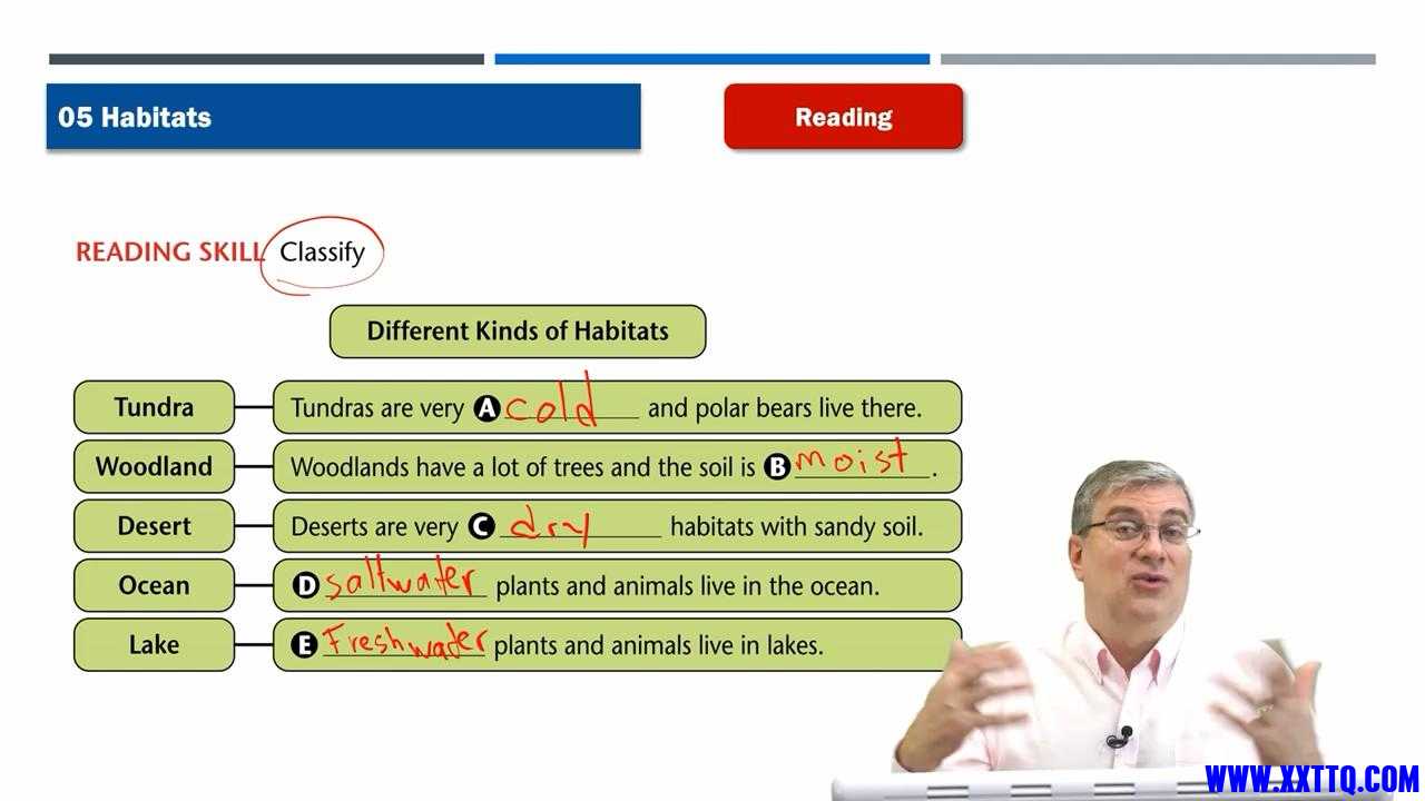 ​Learn English [ American Textbook Reading Science 4 ] Lesson.05  Brian Stuart .jpg
