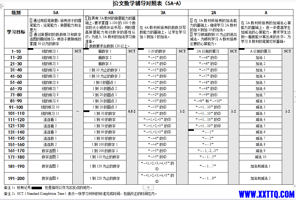 公文数学对应明细.jpg