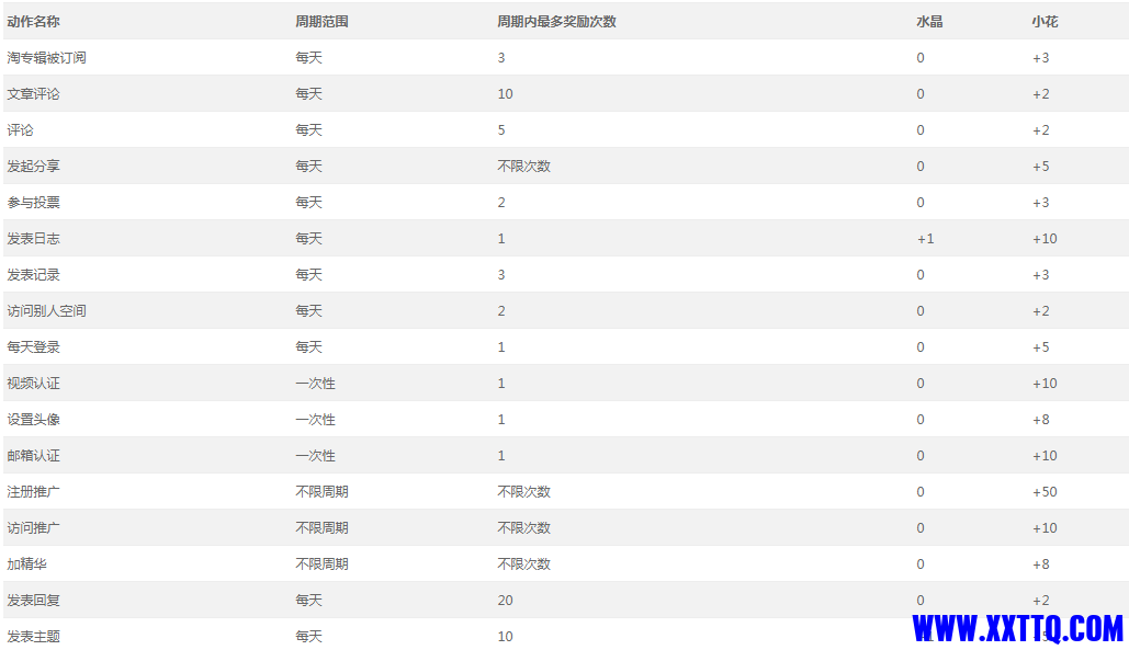 15562截图_20211120083337.png
