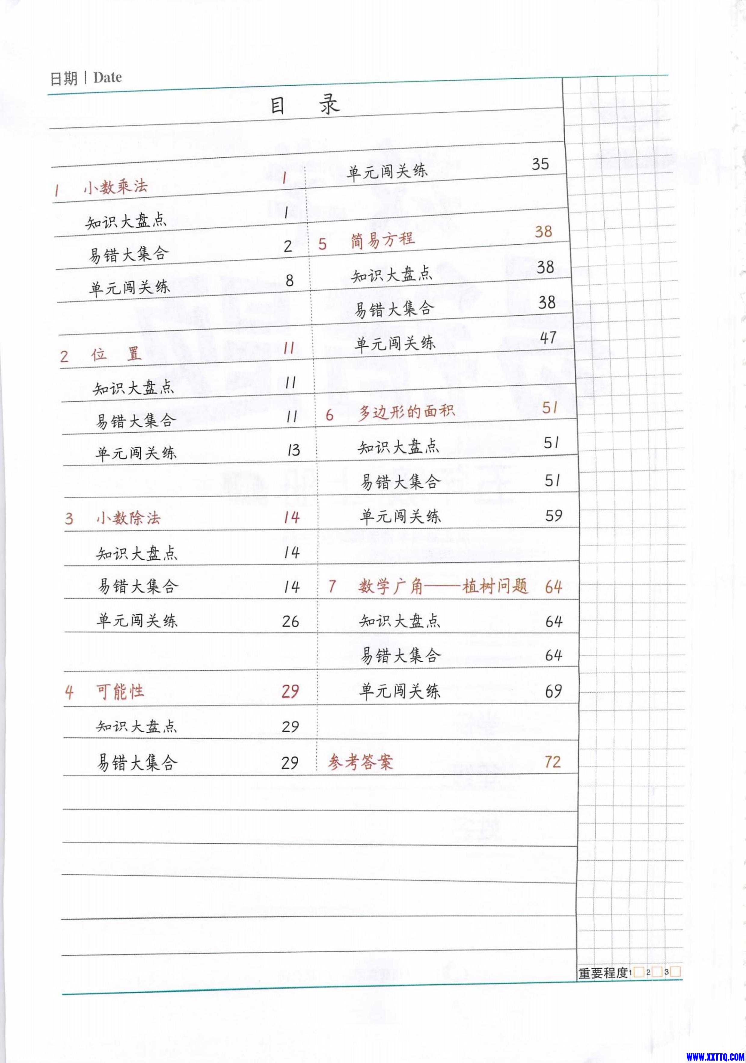 数学易错题五年级上册_第4页.jpg