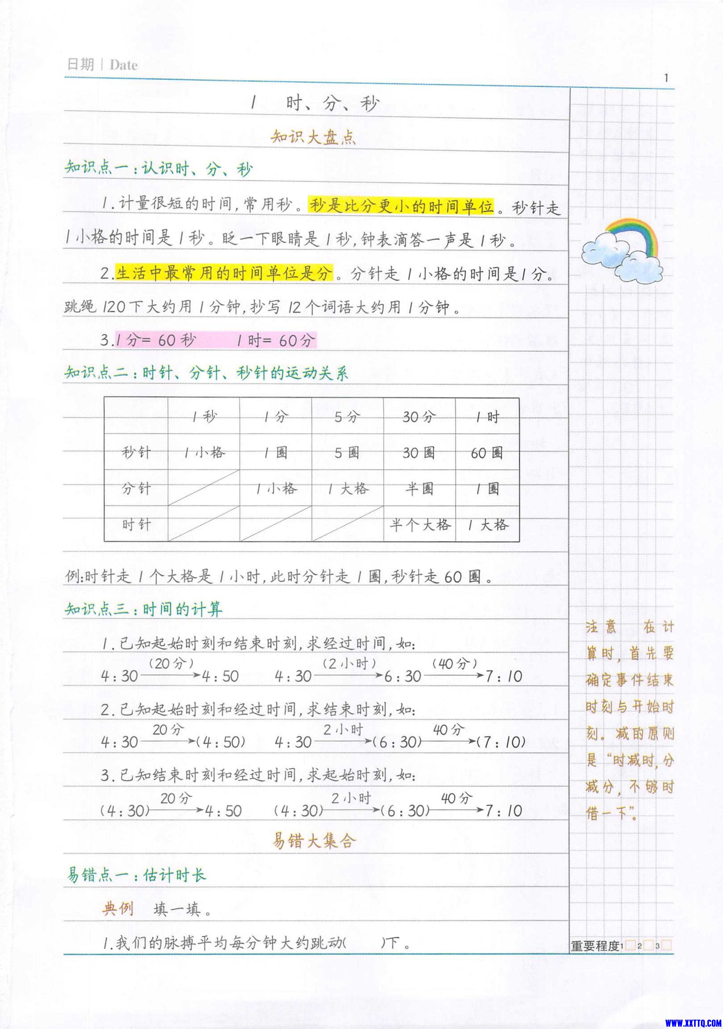 数学易错题三年级上册_第5页.jpg