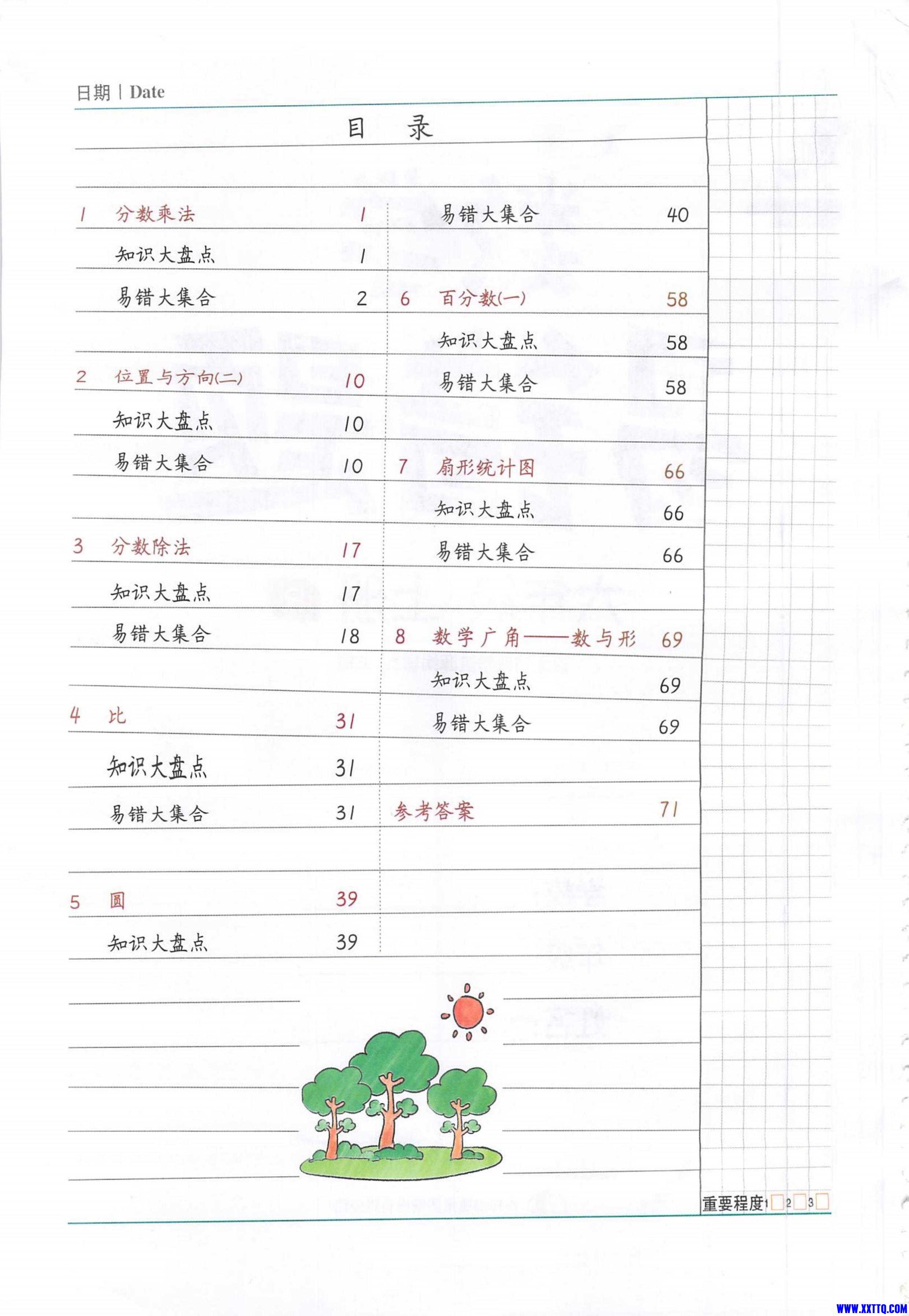 数学易错题六年级上册_第4页.jpg