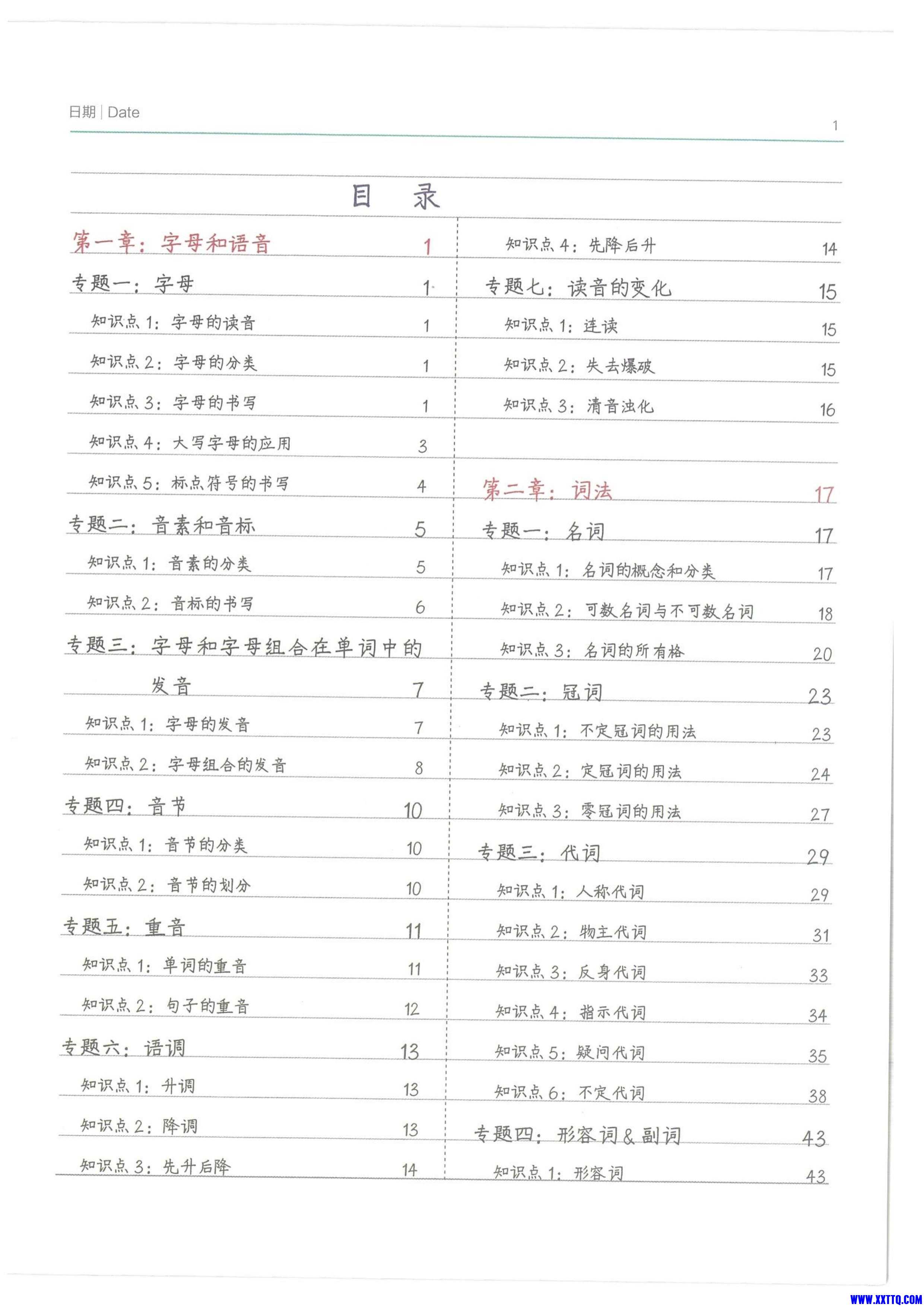 小学学霸笔记-英语_第2页.jpg