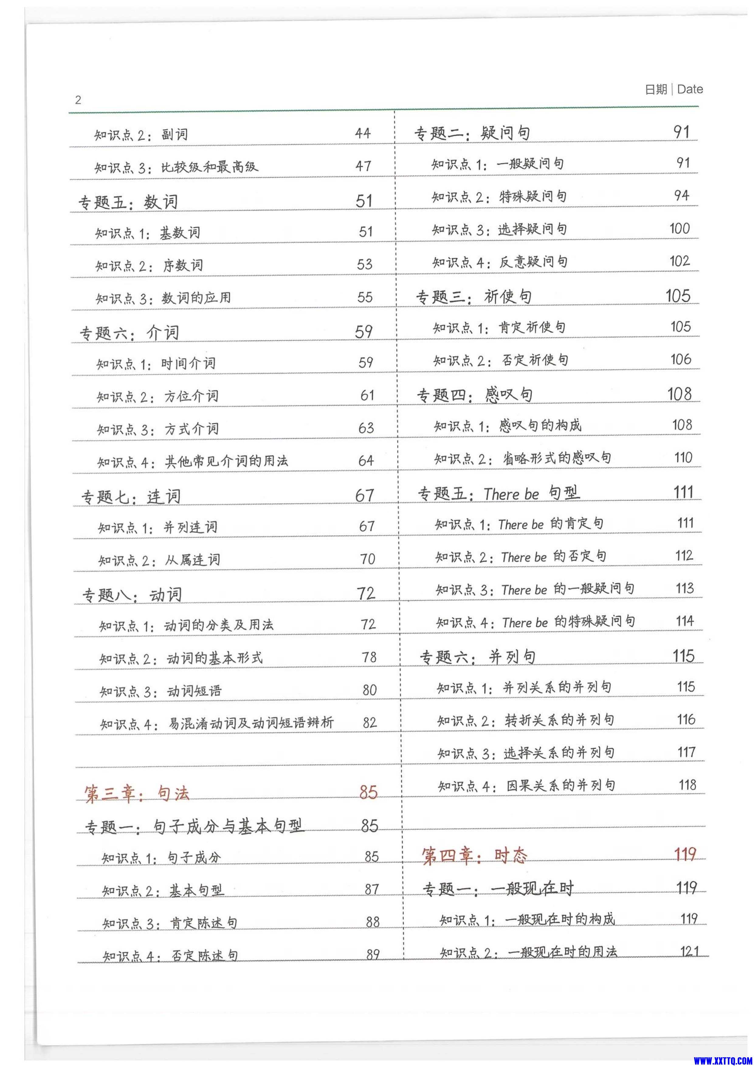 小学学霸笔记-英语_第3页.jpg
