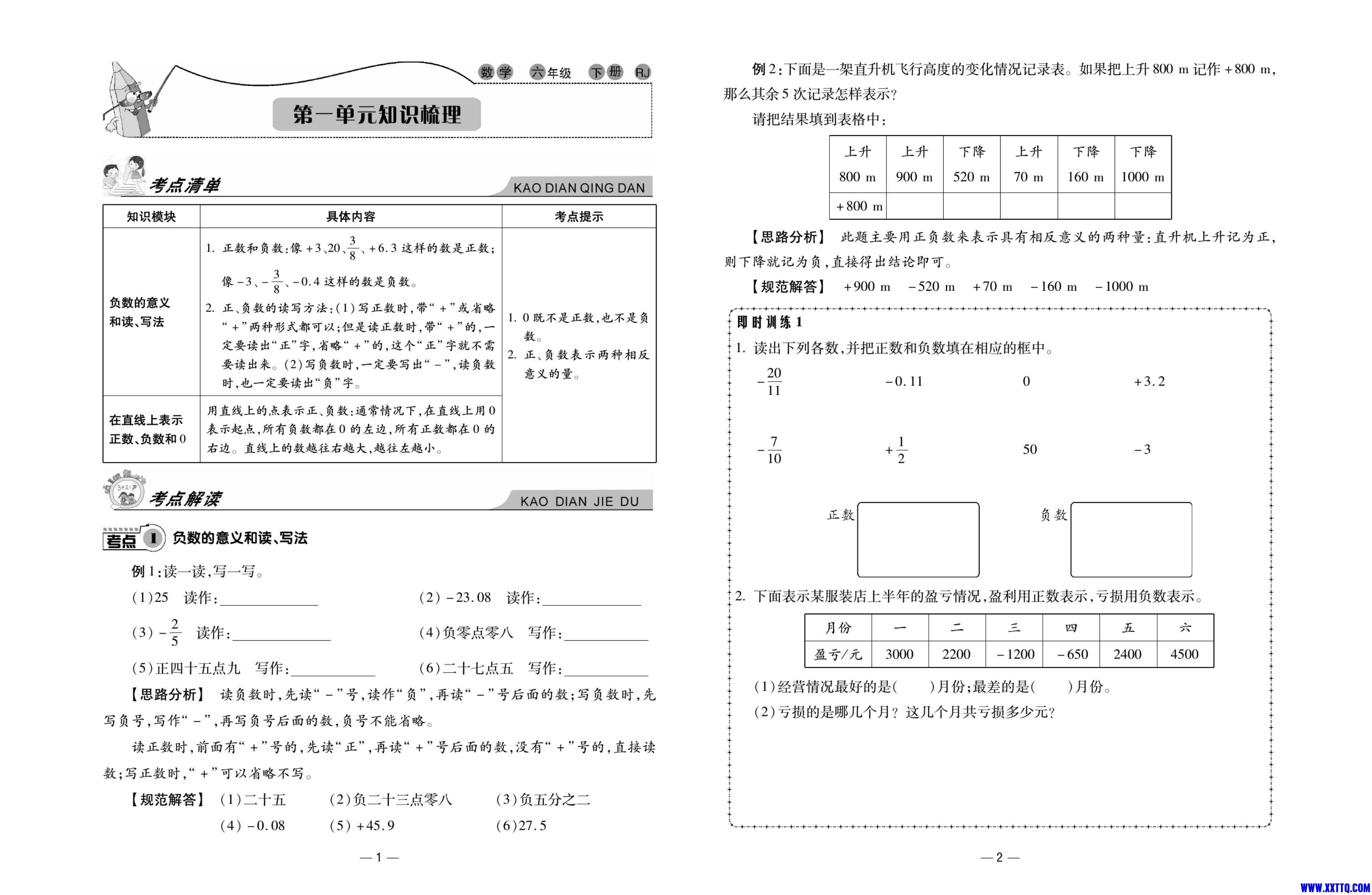 12.知识梳理6年级数学_第2页.jpg