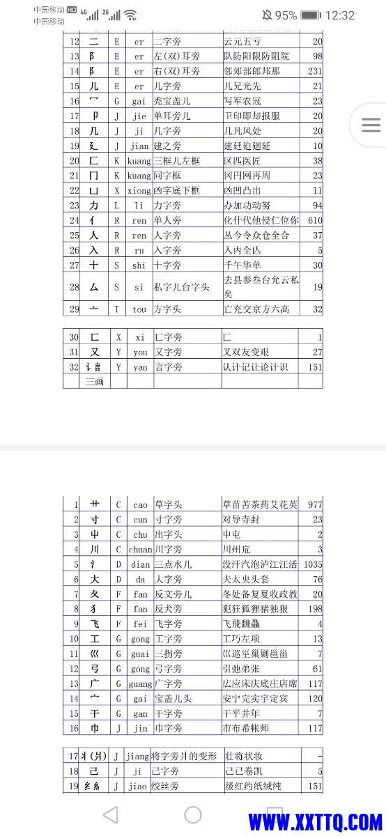 Screenshot_20220209_003212_com.baidu.netdisk.jpg