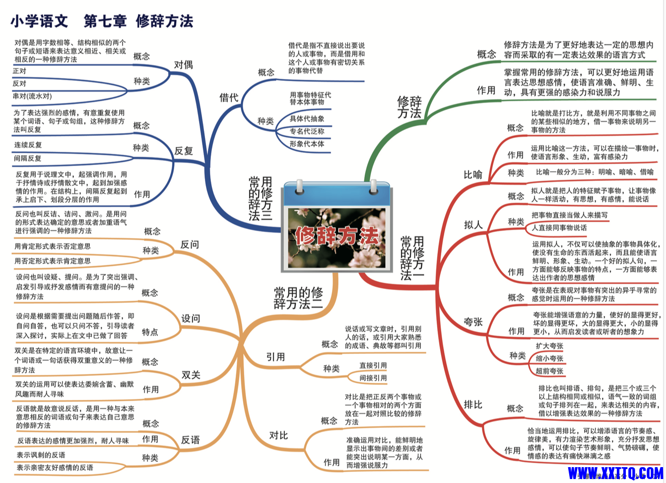 WX20220528-091032@2x.png