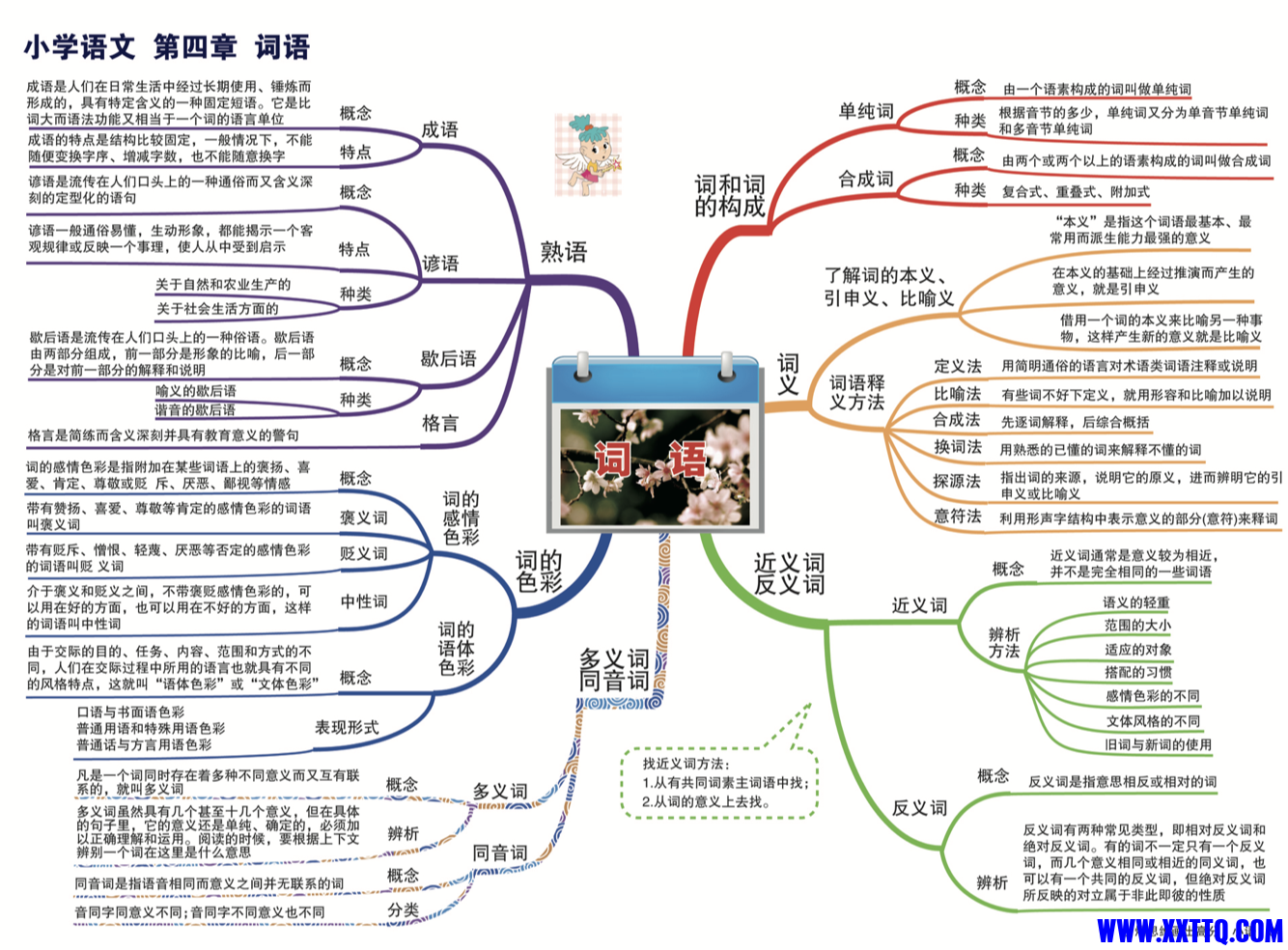 WX20220528-091008@2x.png