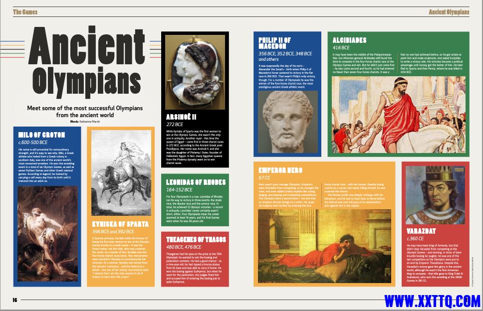 All About History