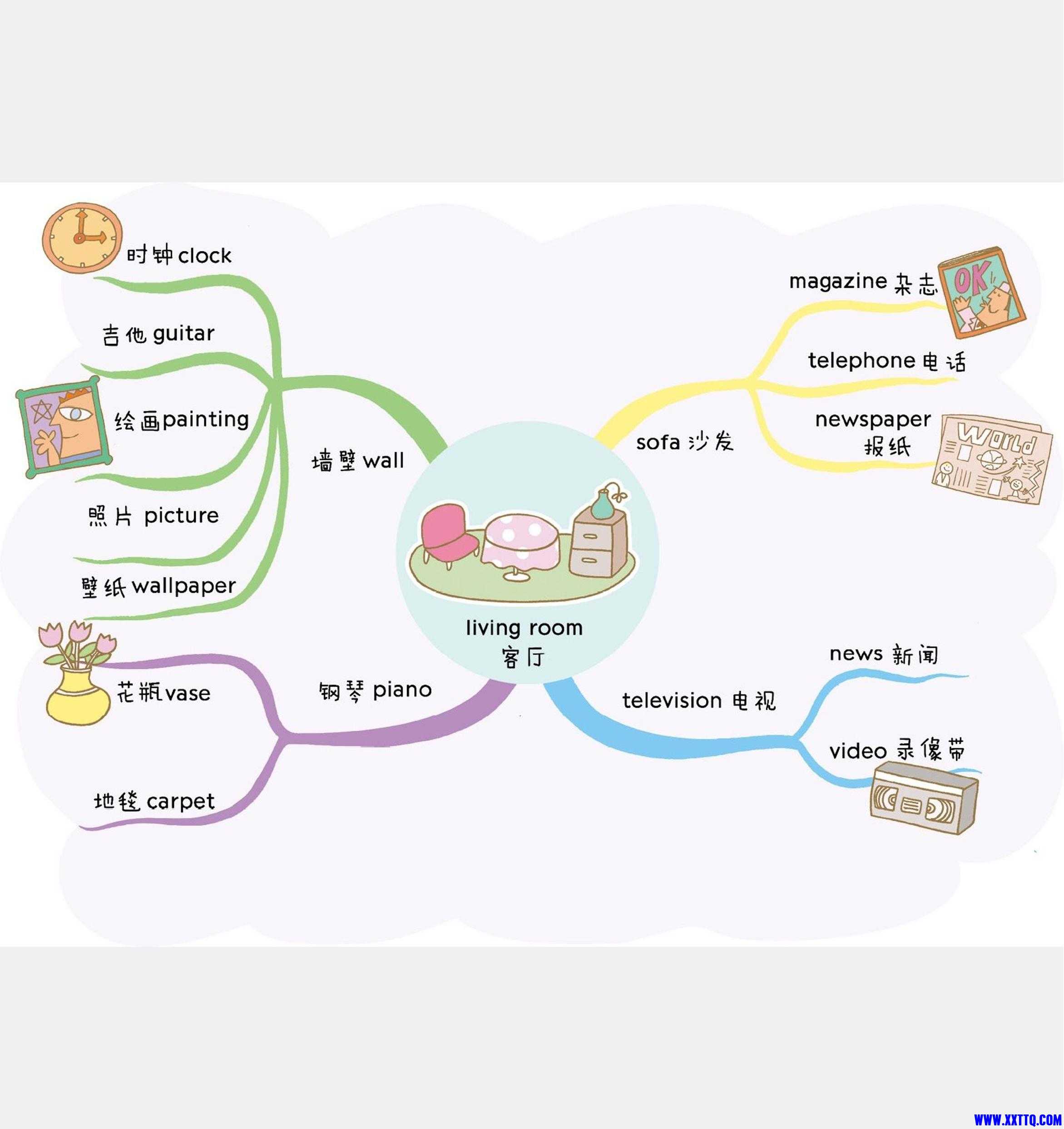 82张全彩漫画思维导图，帮助孩子轻松记住1100个单词-03.jpg