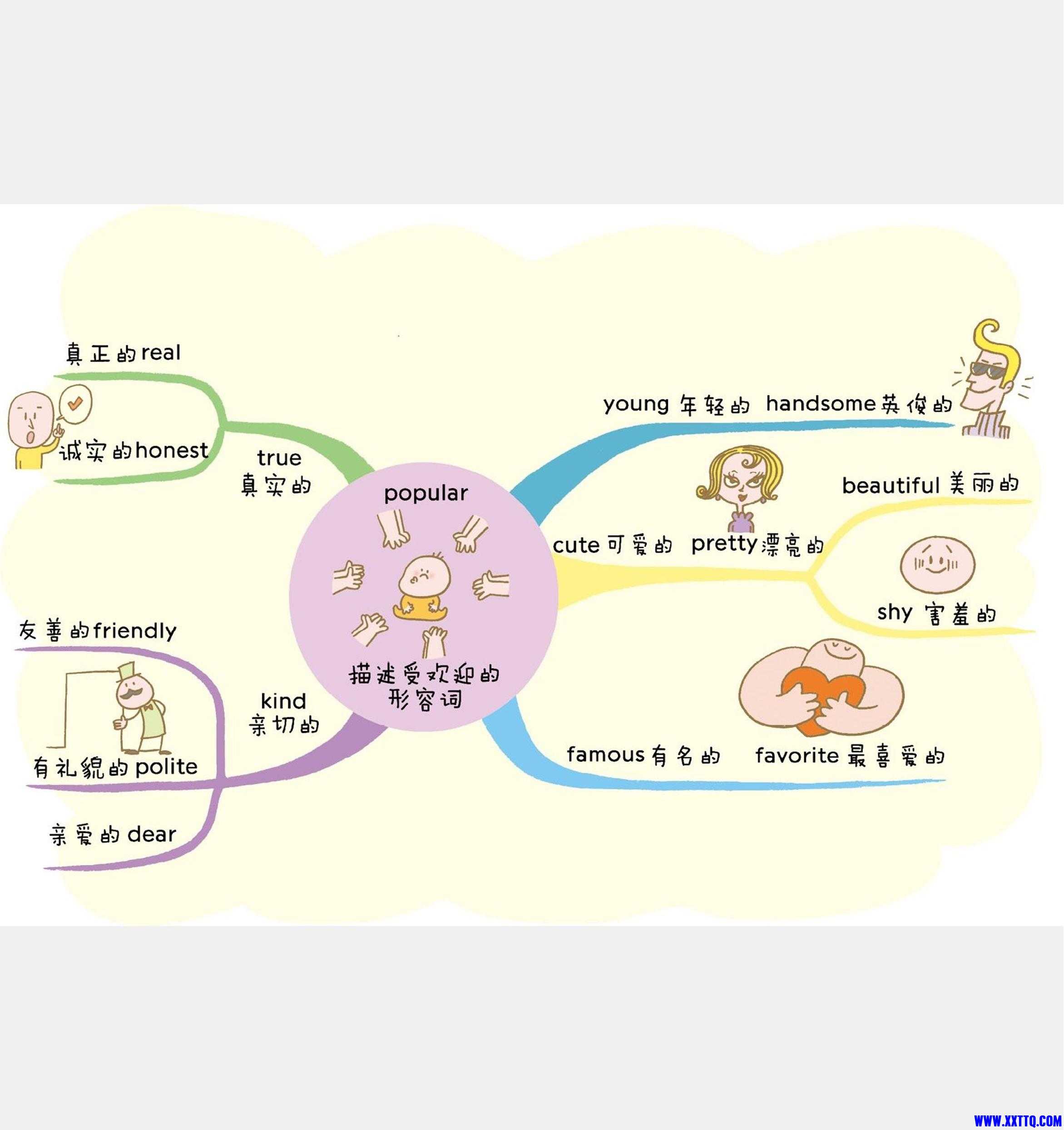 82张全彩漫画思维导图，帮助孩子轻松记住1100个单词-48.jpg