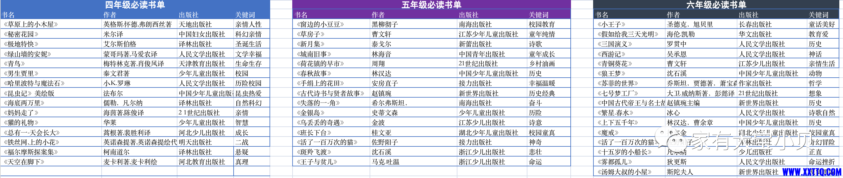 4-6书单.png
