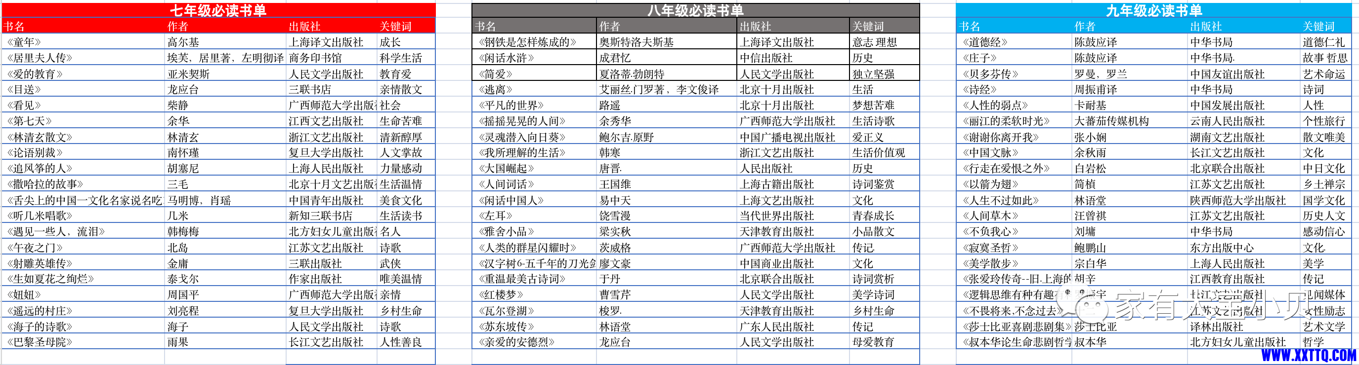 7-9书单.png