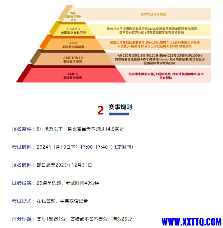 报考信息.png