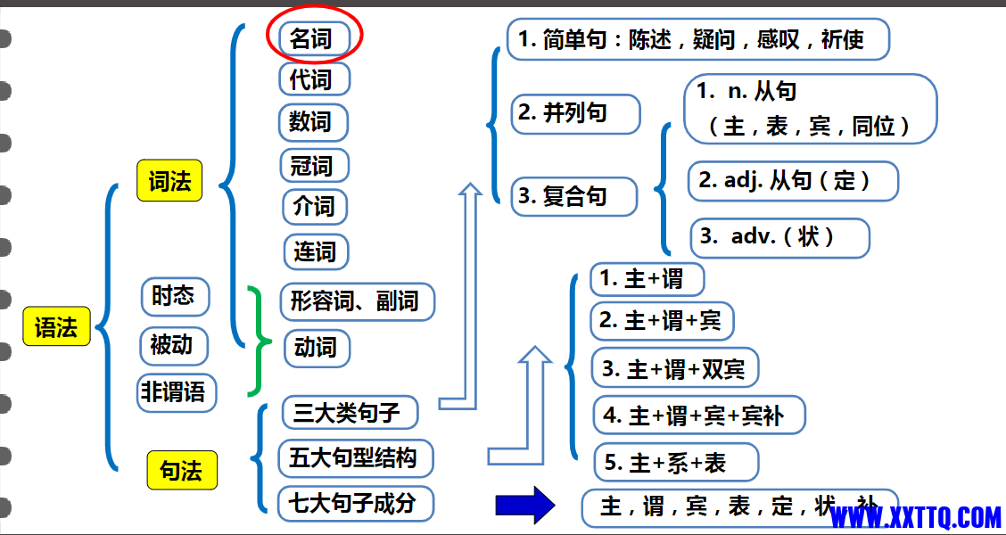 屏幕截图 2023-11-19 102438 - 副本.png