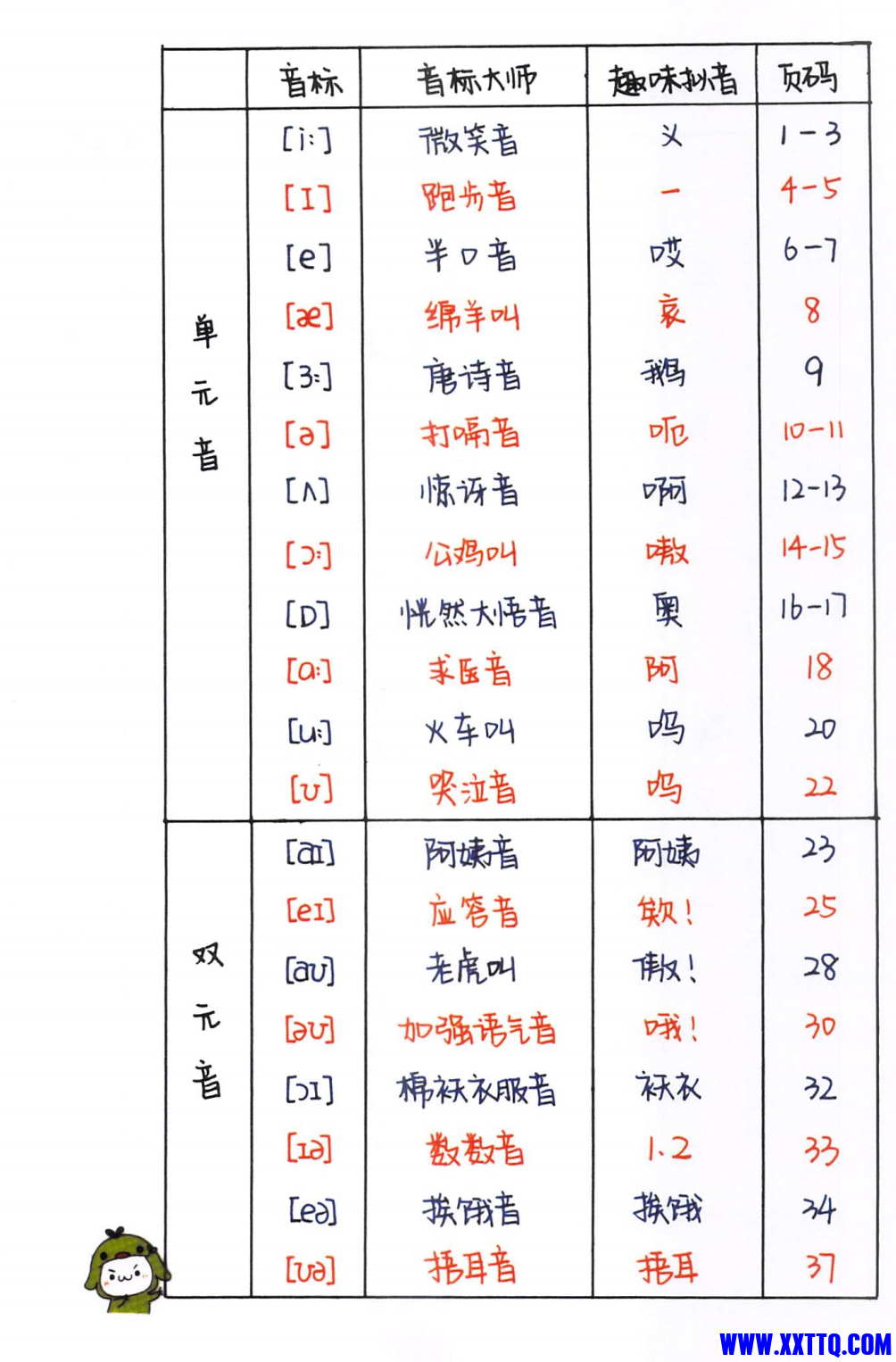 微信截图_20240112100711.png