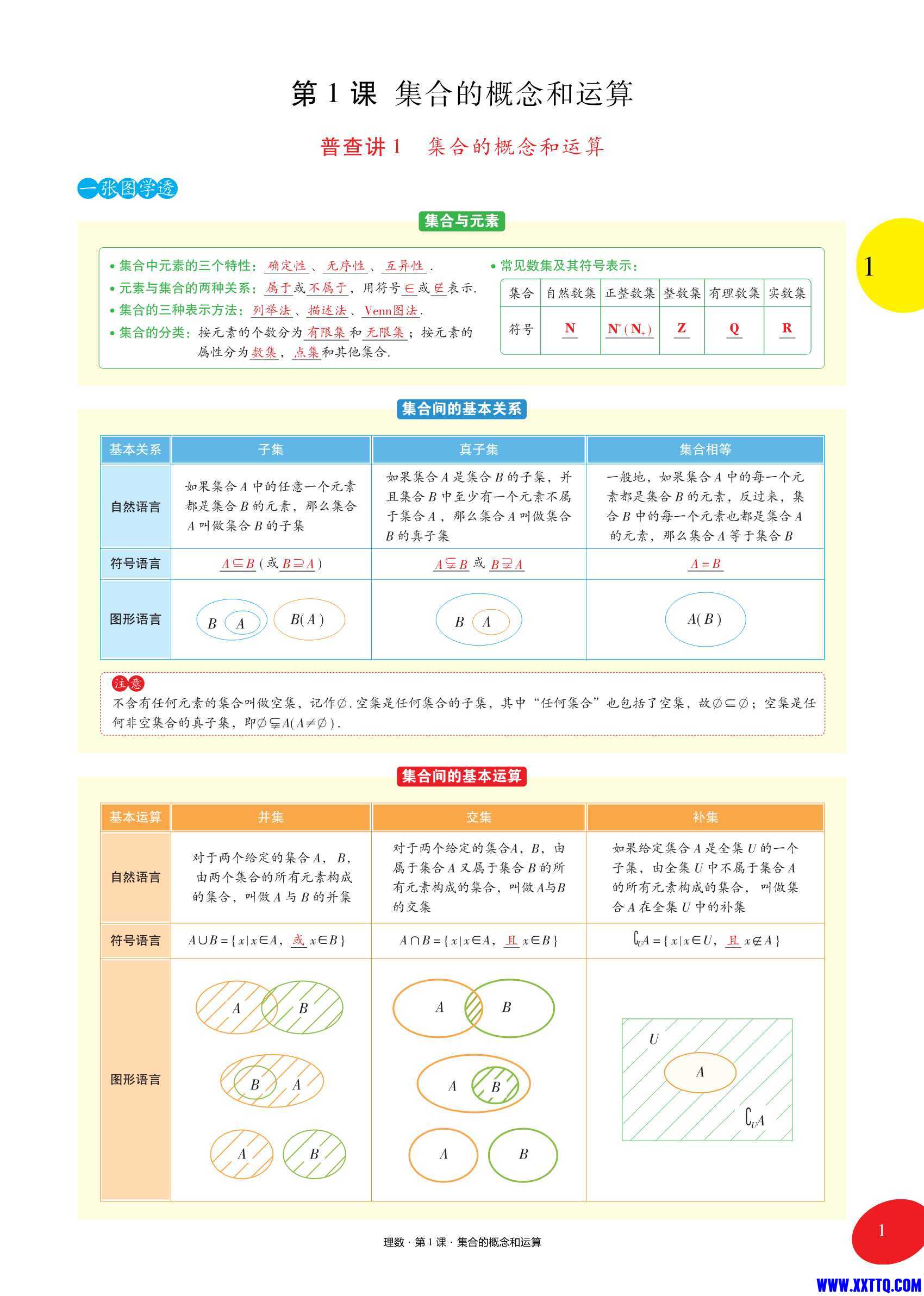 高考数学提分宝典_1.Png