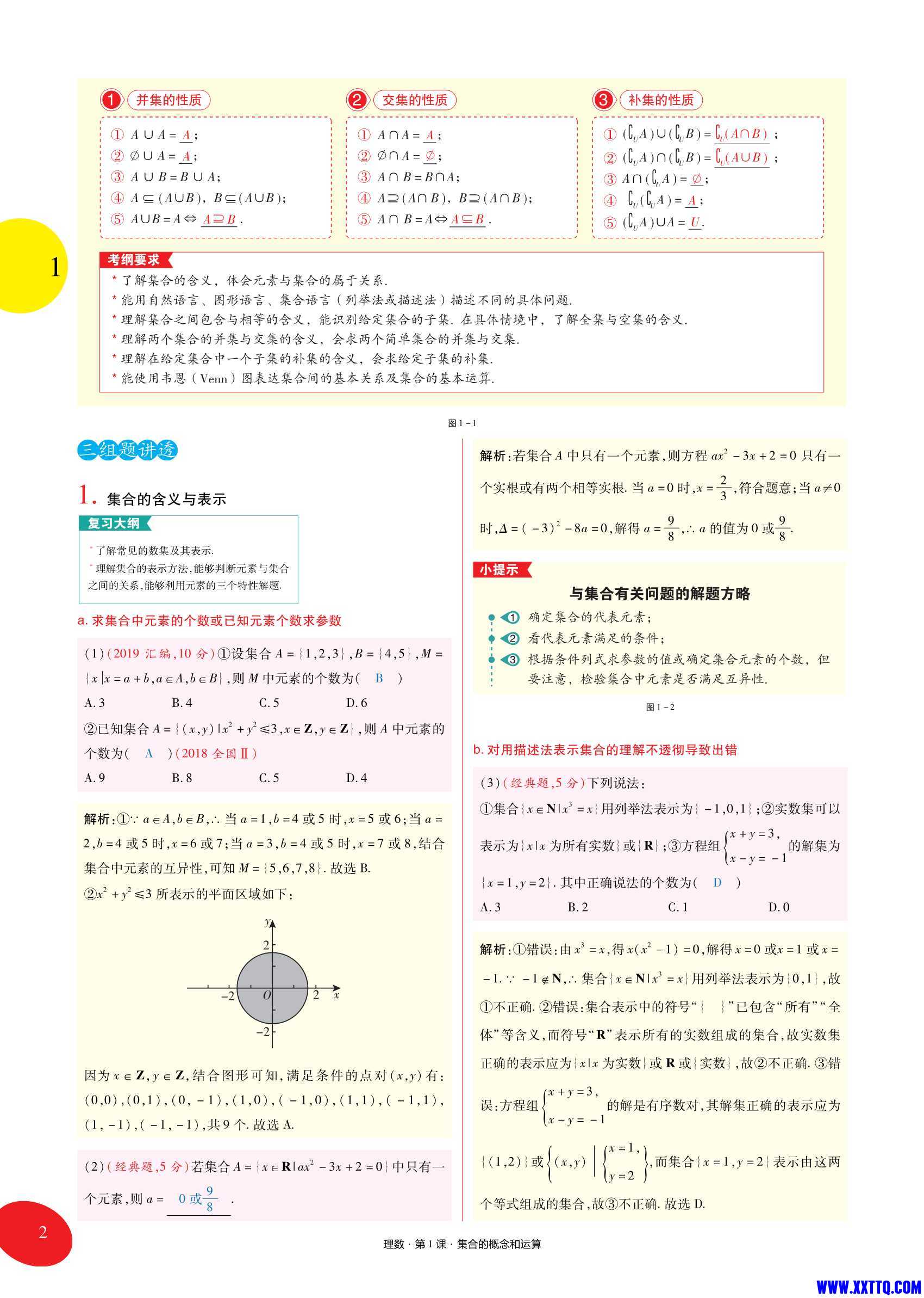 高考数学提分宝典_2.Png