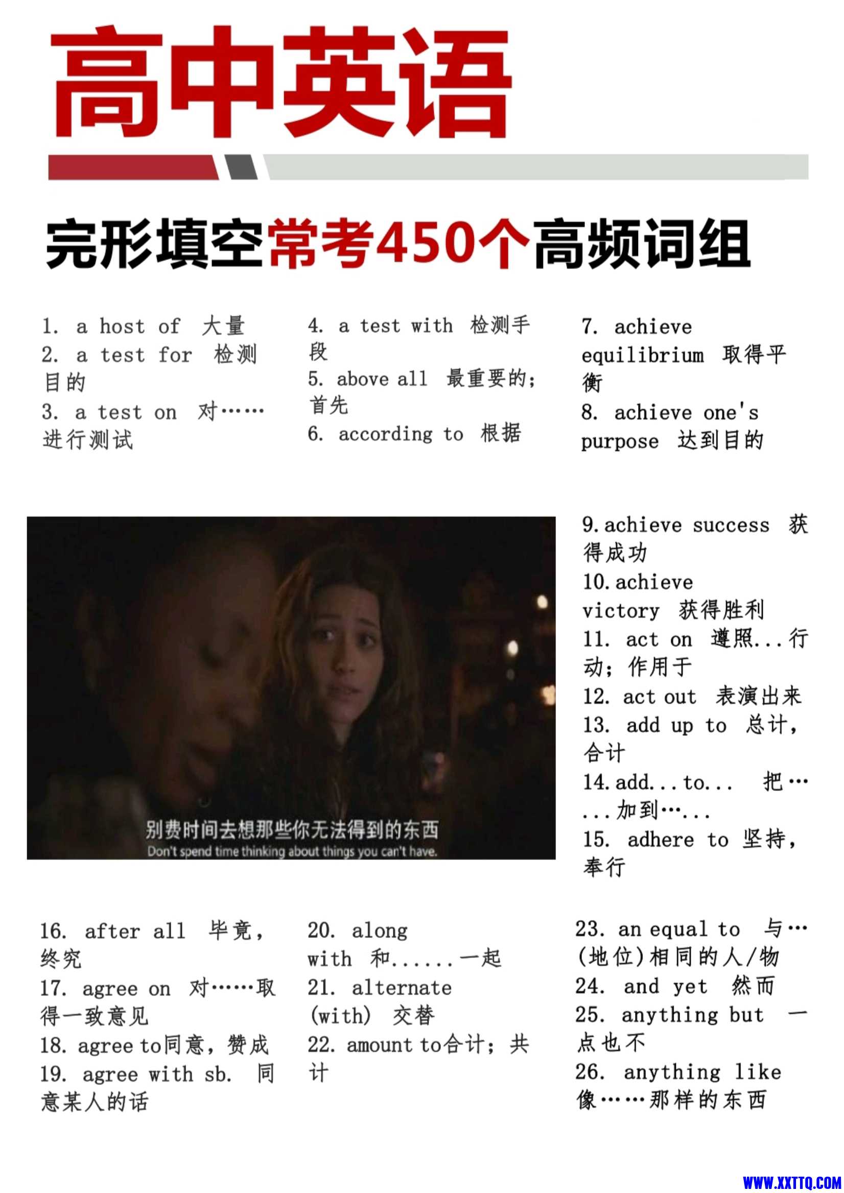 【英语46】完形填空常考450个高频词组_1.Jpeg