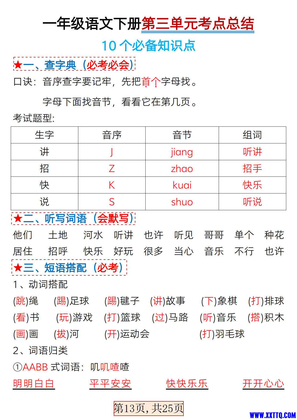 一年级语文下册1-4单元考点总结（答案 含练习题25页）_4.jpg