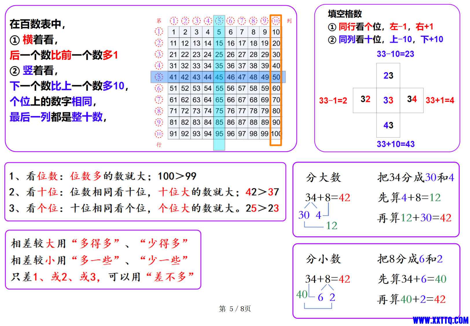 【一下数学重点读背资料8页】数学也要读_3.jpg