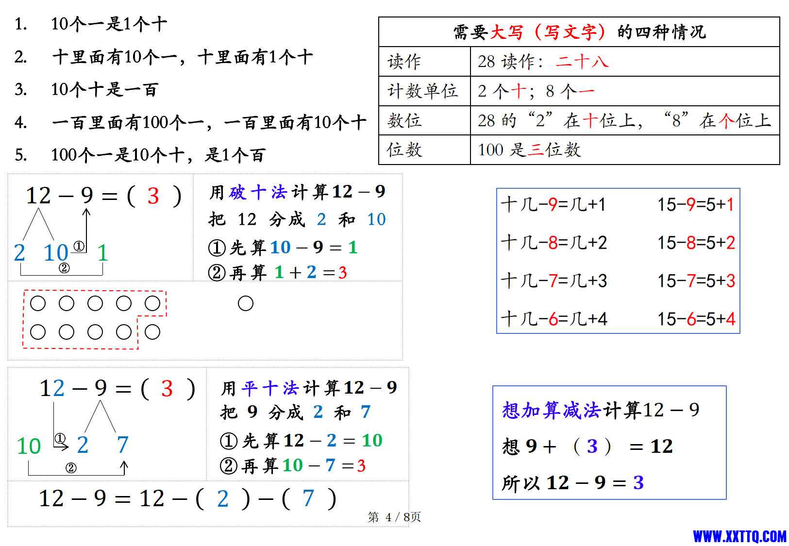 【一下数学重点读背资料8页】数学也要读_2.jpg