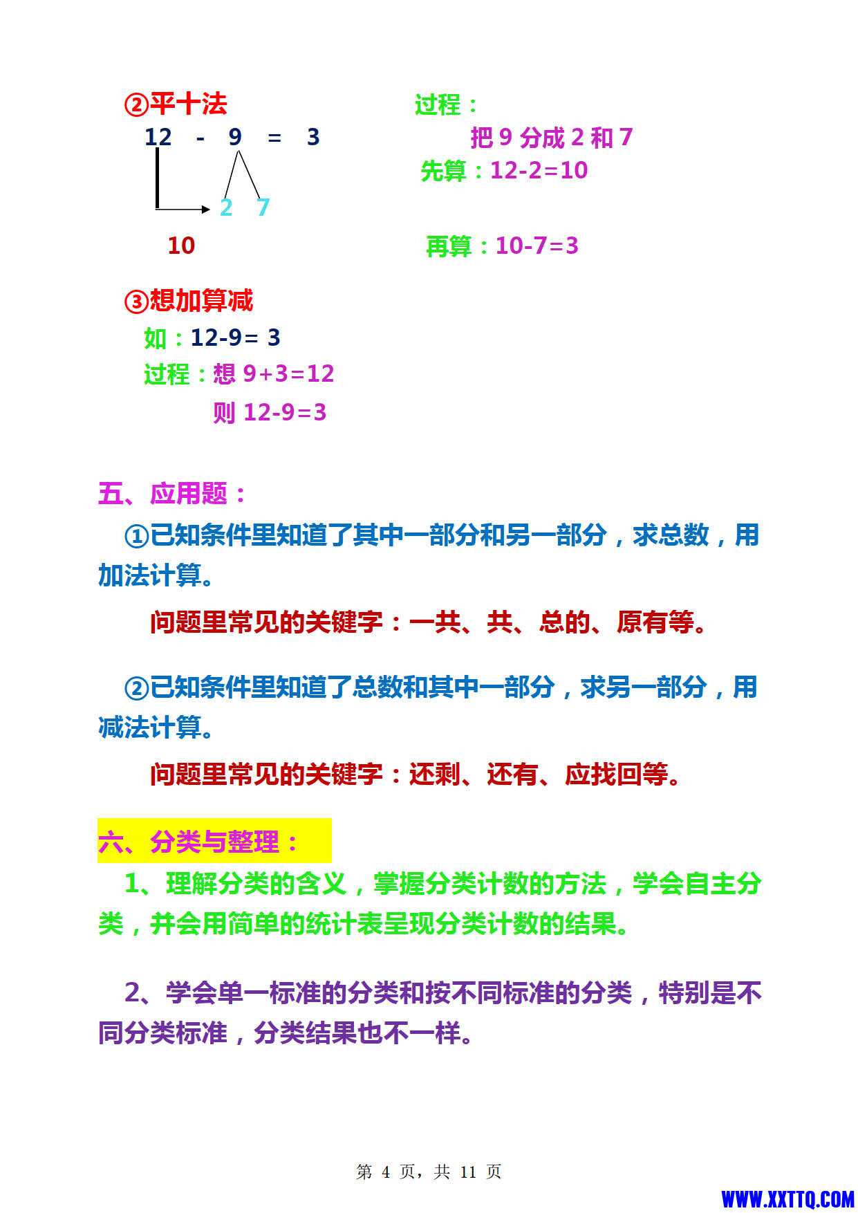 人教版一年级下册数学重点难点知识总结（11页）_3.jpg