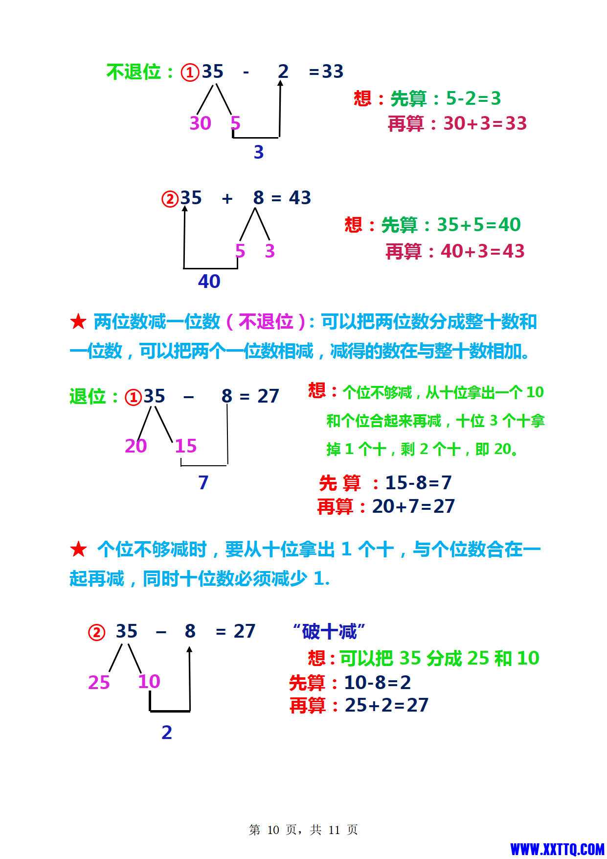 人教版一年级下册数学重点难点知识总结（11页）_6.jpg