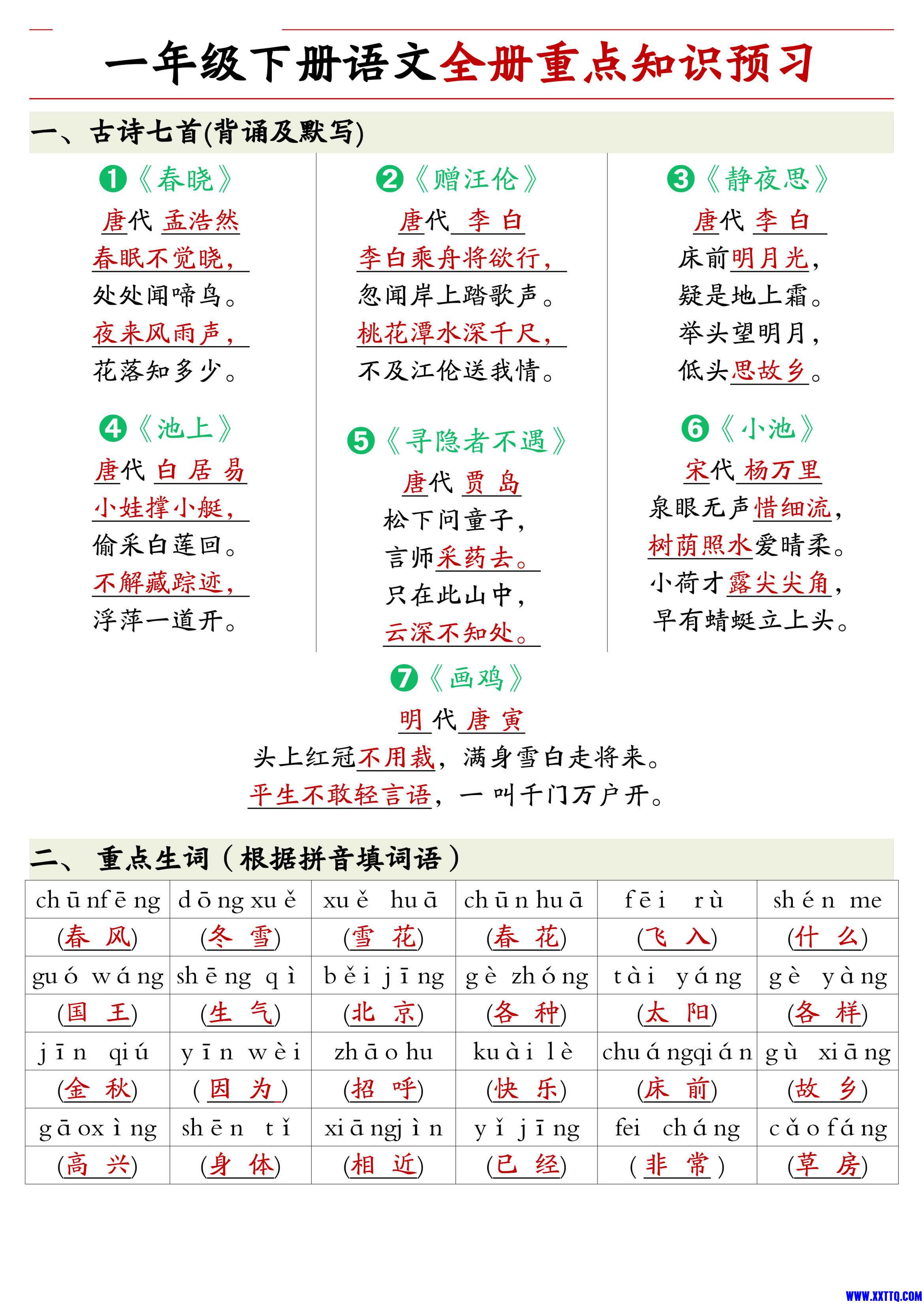 一（下）语文全册重点知识考点汇总_1.jpg