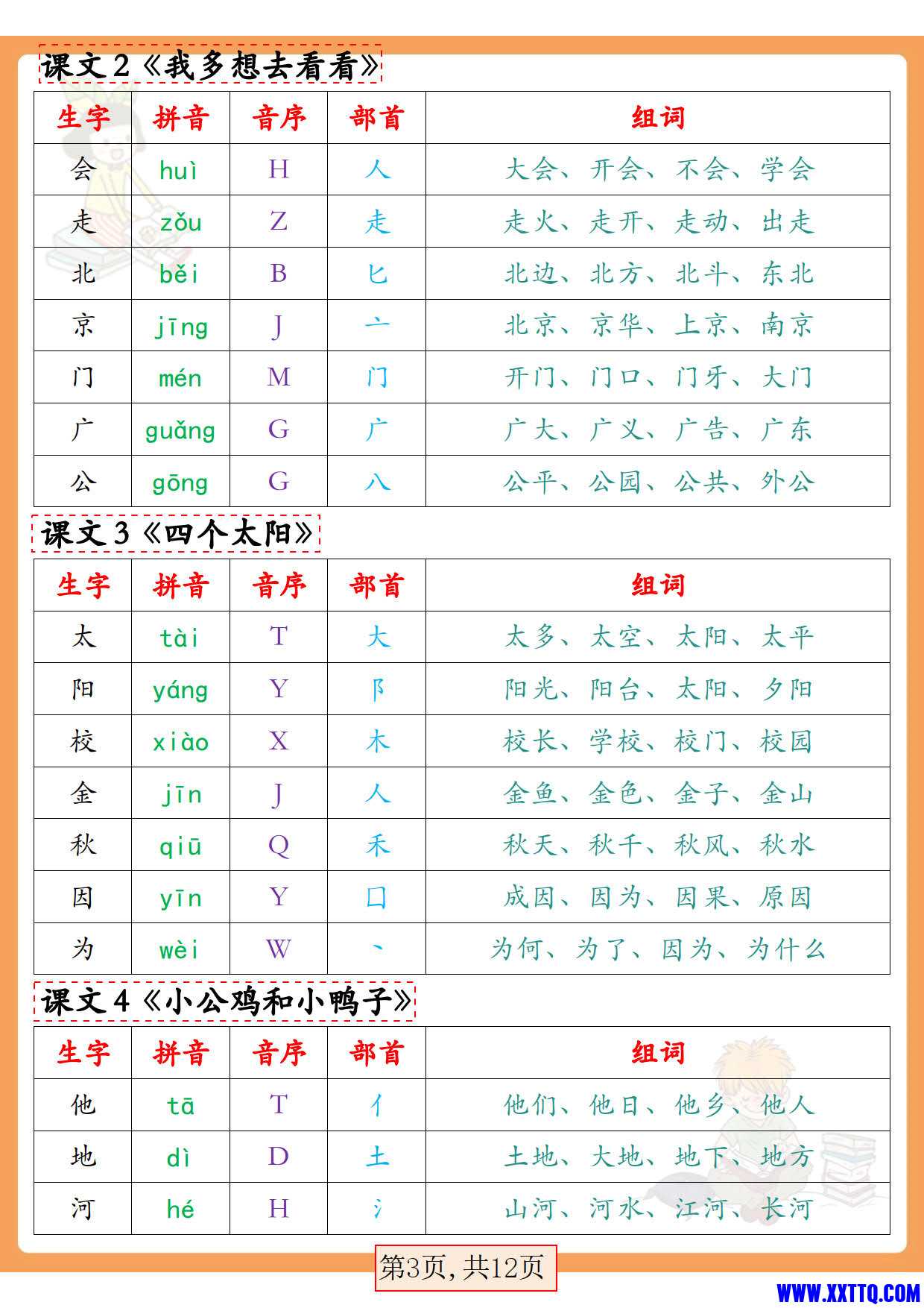 新版2024一年级语文下册写字表组词（拼音音序部首组词12页）_2.jpg