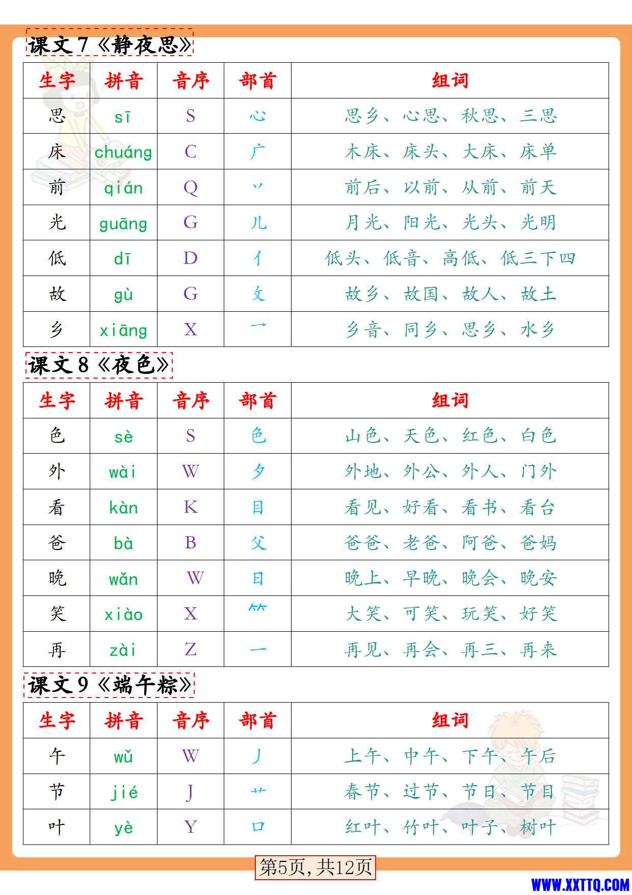 新版2024一年级语文下册写字表组词（拼音音序部首组词12页）_3.jpg