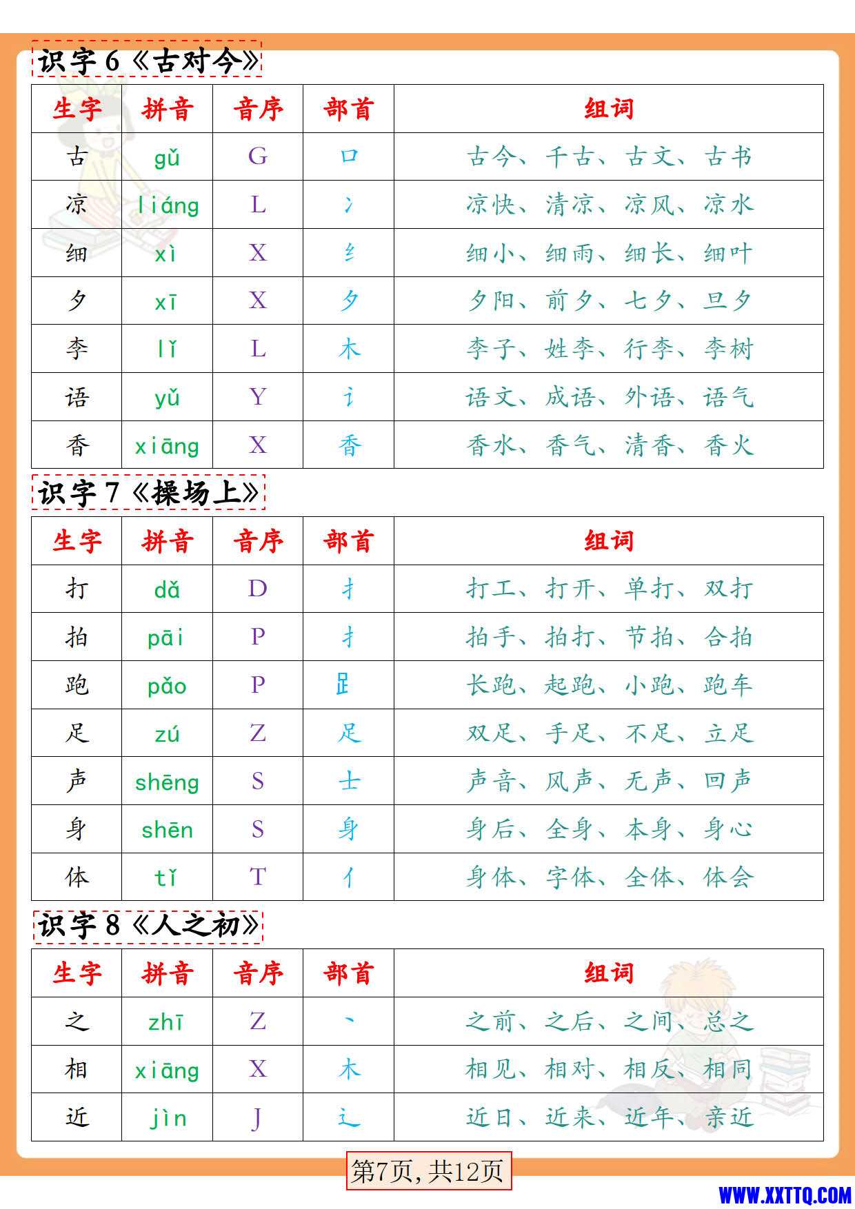 新版2024一年级语文下册写字表组词（拼音音序部首组词12页）_4.jpg