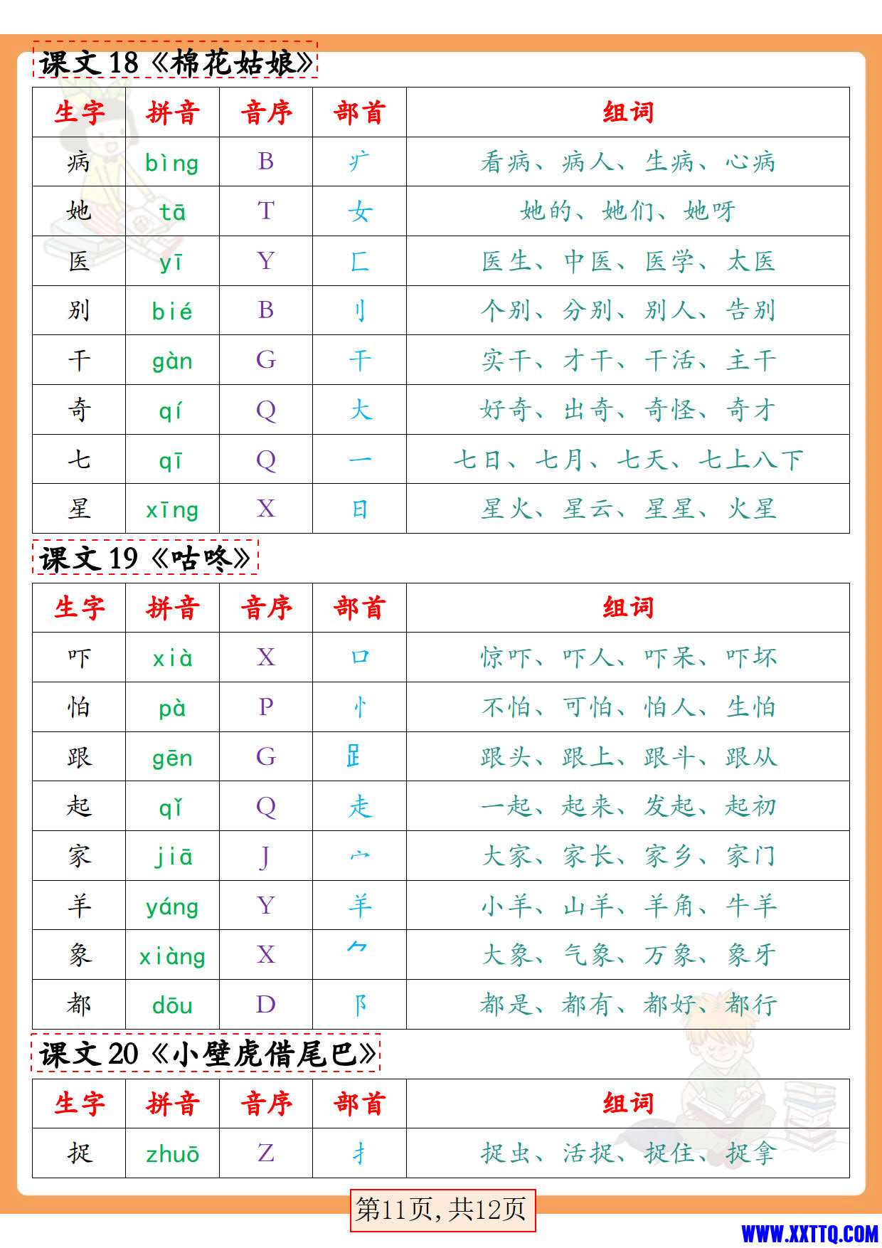 新版2024一年级语文下册写字表组词（拼音音序部首组词12页）_6.jpg