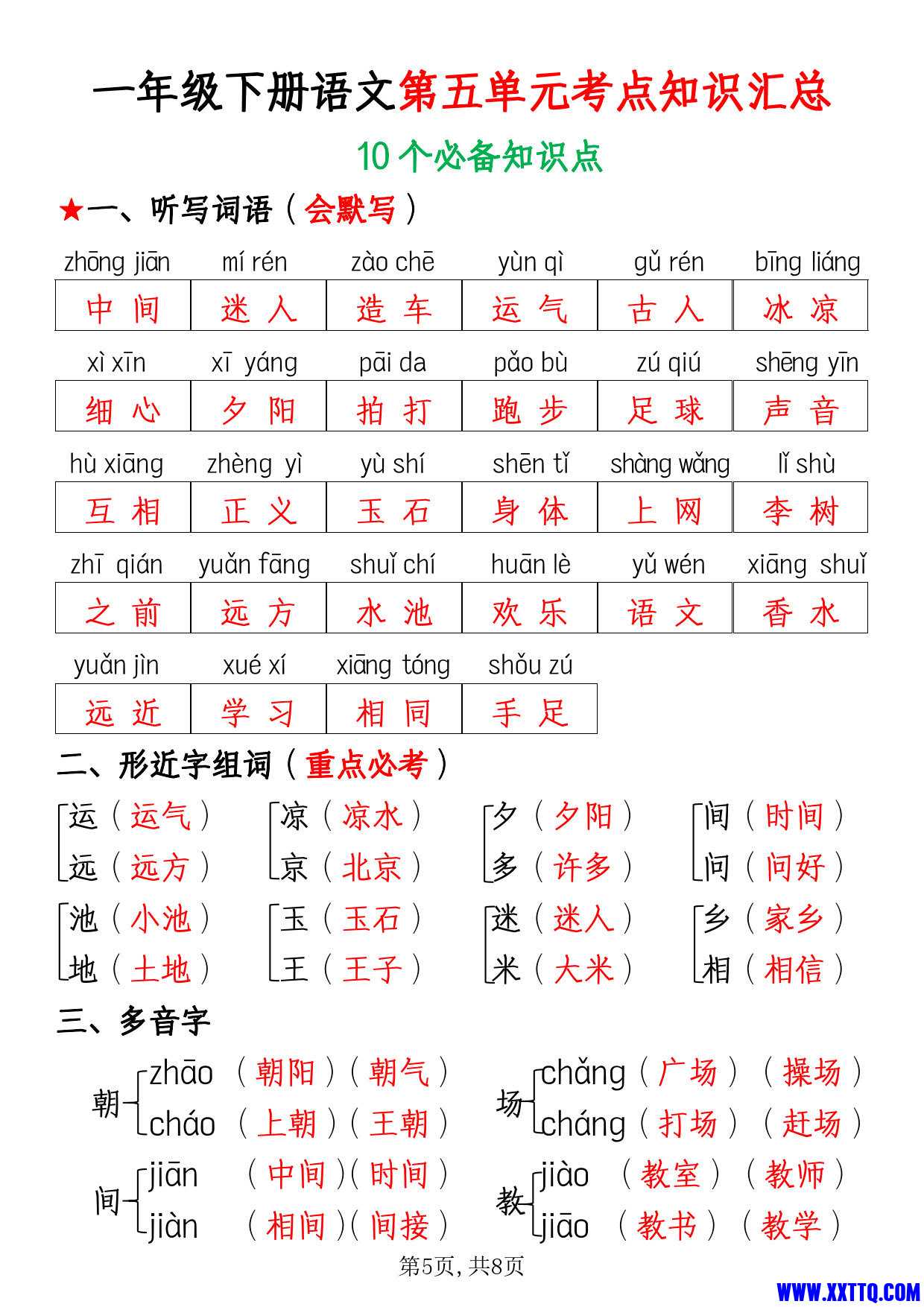 一下语文第五单元10个必备考点知识汇总8页_1.jpg