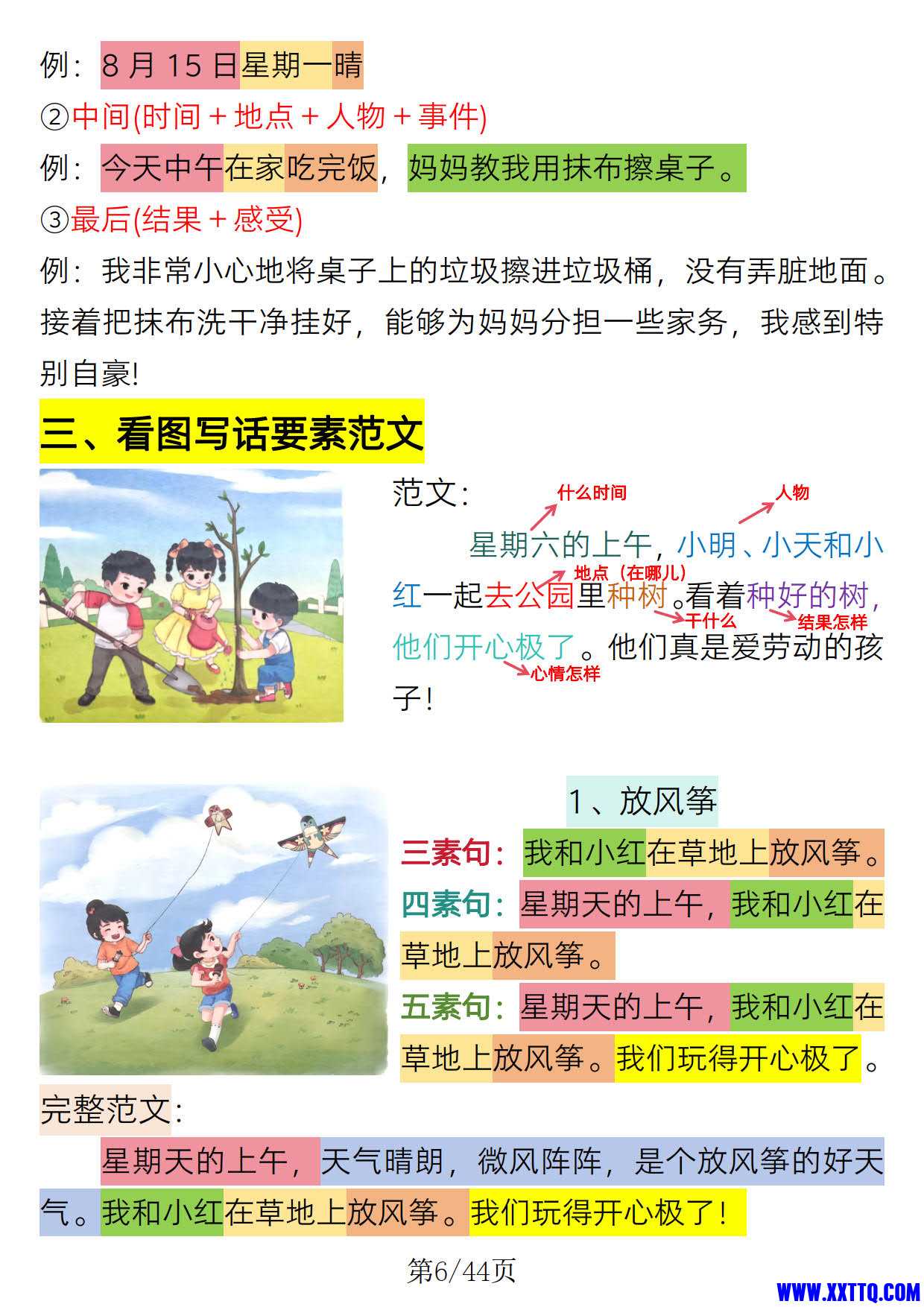 8031一年级语文看图写话必备详讲 专项训练（含参考范文44页）_06.jpg