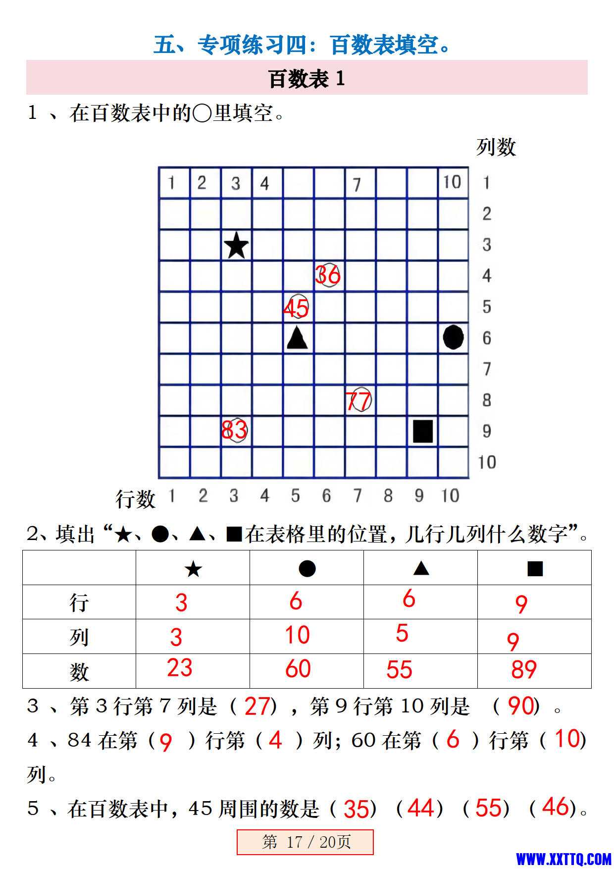 8037一年级数学下册《百数表》易错专项练习强化训练（含答案20页）_17.jpg.jpg