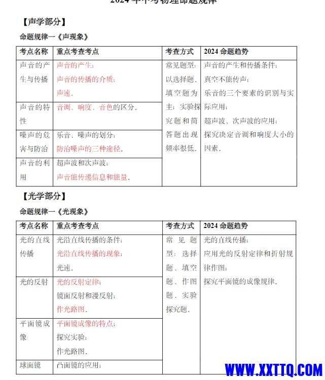 微信截图_20240604223019.png