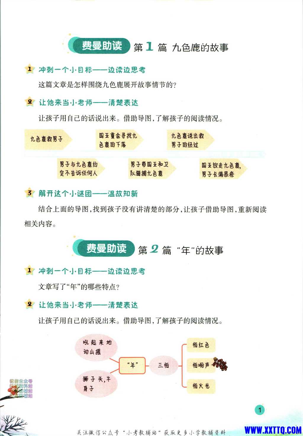 一本半小时晚读一年级秋季费曼学习法助读手册-3.jpg