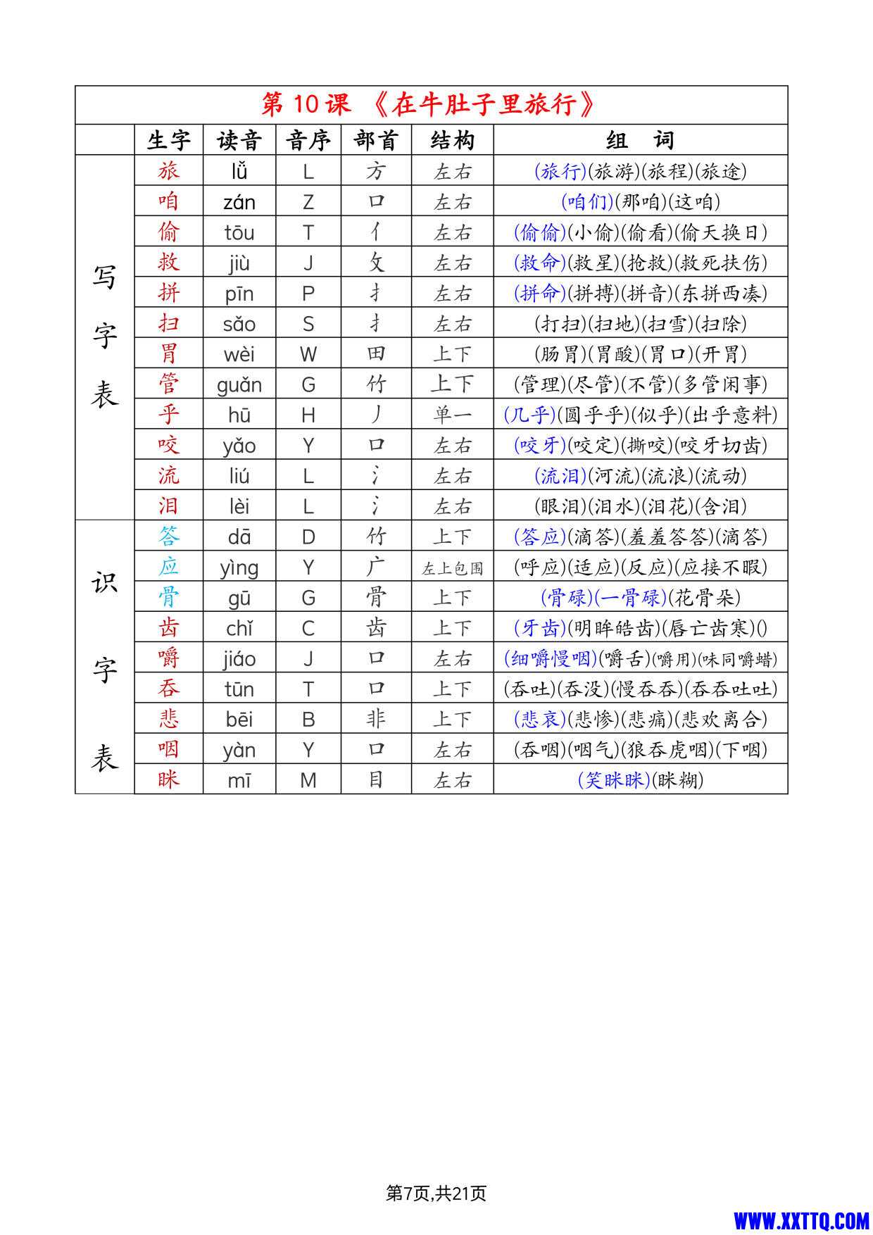 1005【2024秋三上语文生字组词（拼音音序部首结构组词）21页打印一页两张就是课本贴大小_4.jpg