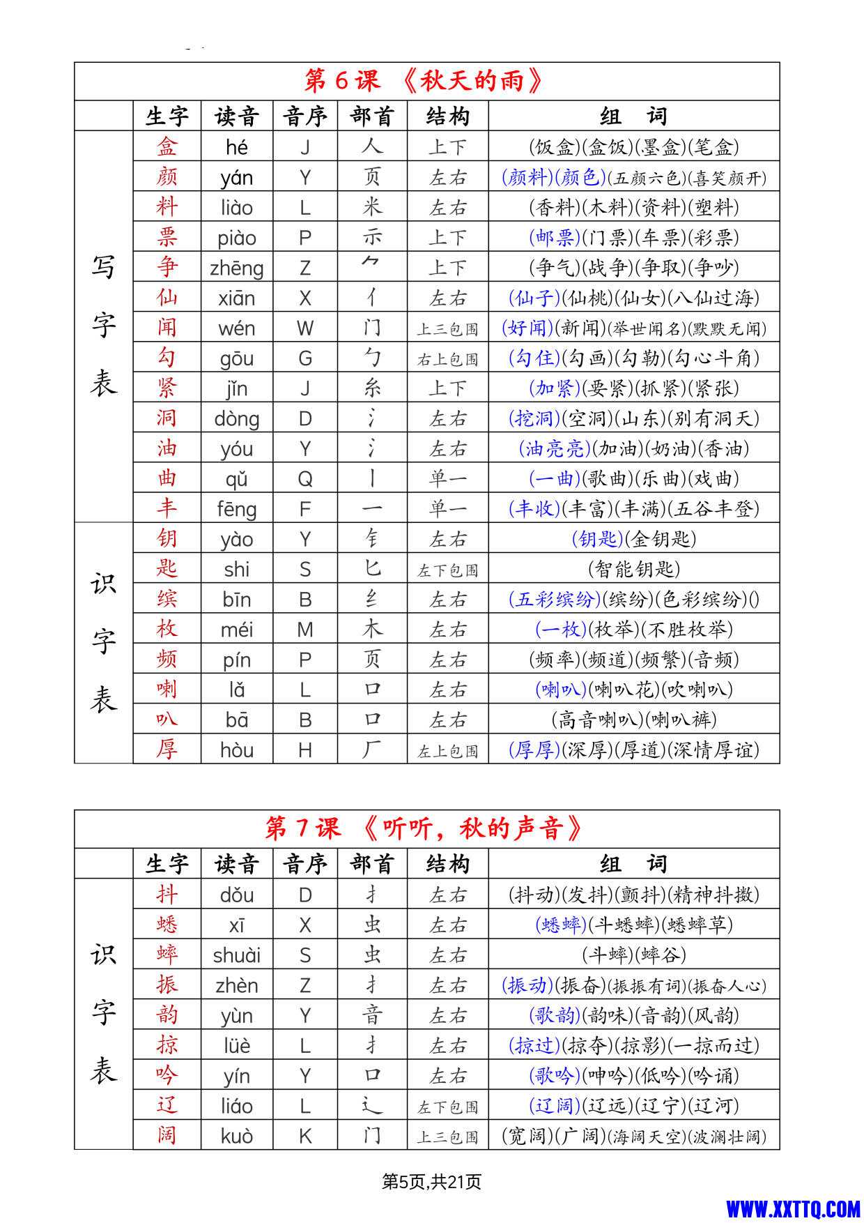 1005【2024秋三上语文生字组词（拼音音序部首结构组词）21页打印一页两张就是课本贴大小_3.jpg