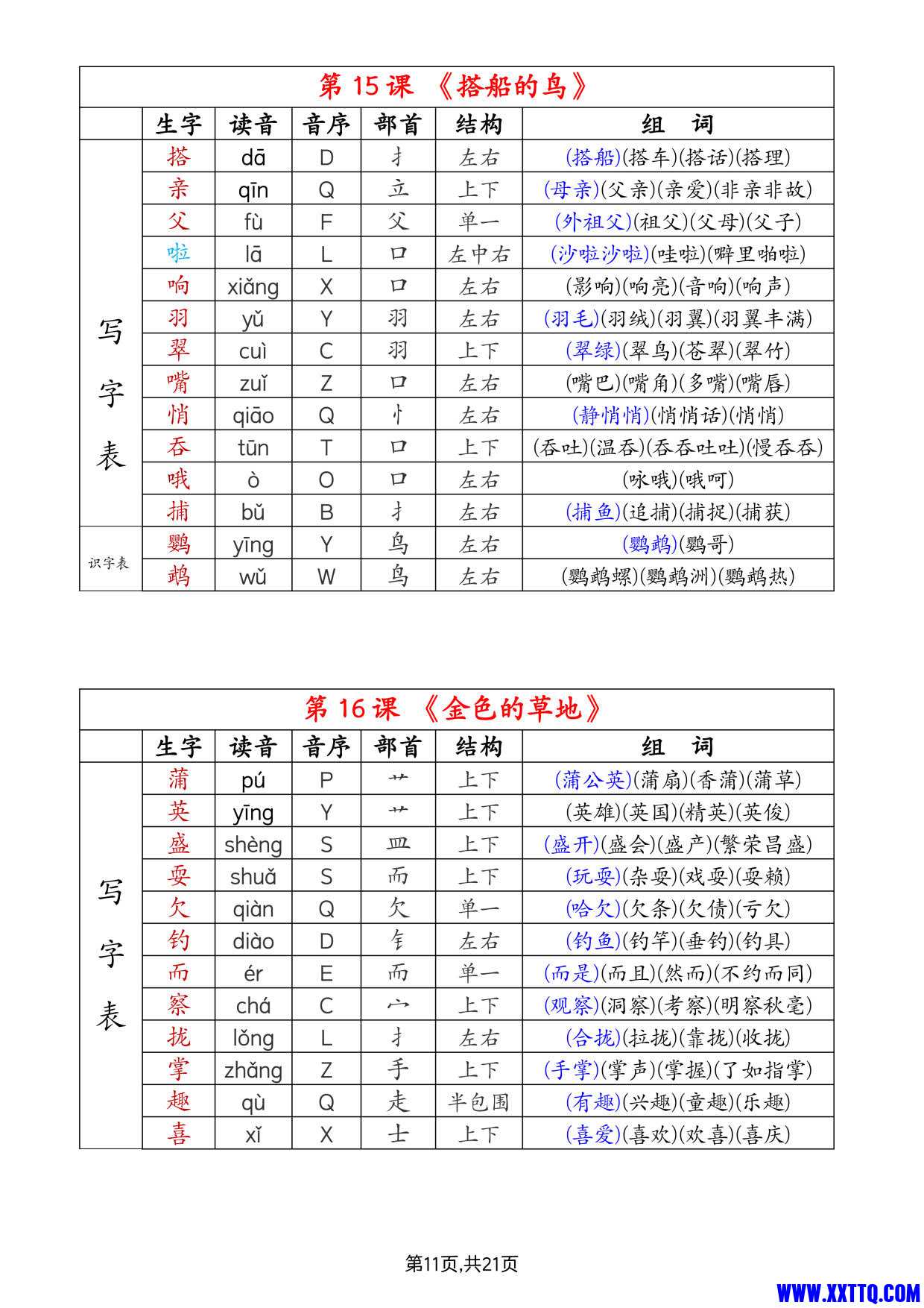 1005【2024秋三上语文生字组词（拼音音序部首结构组词）21页打印一页两张就是课本贴大小_6.jpg