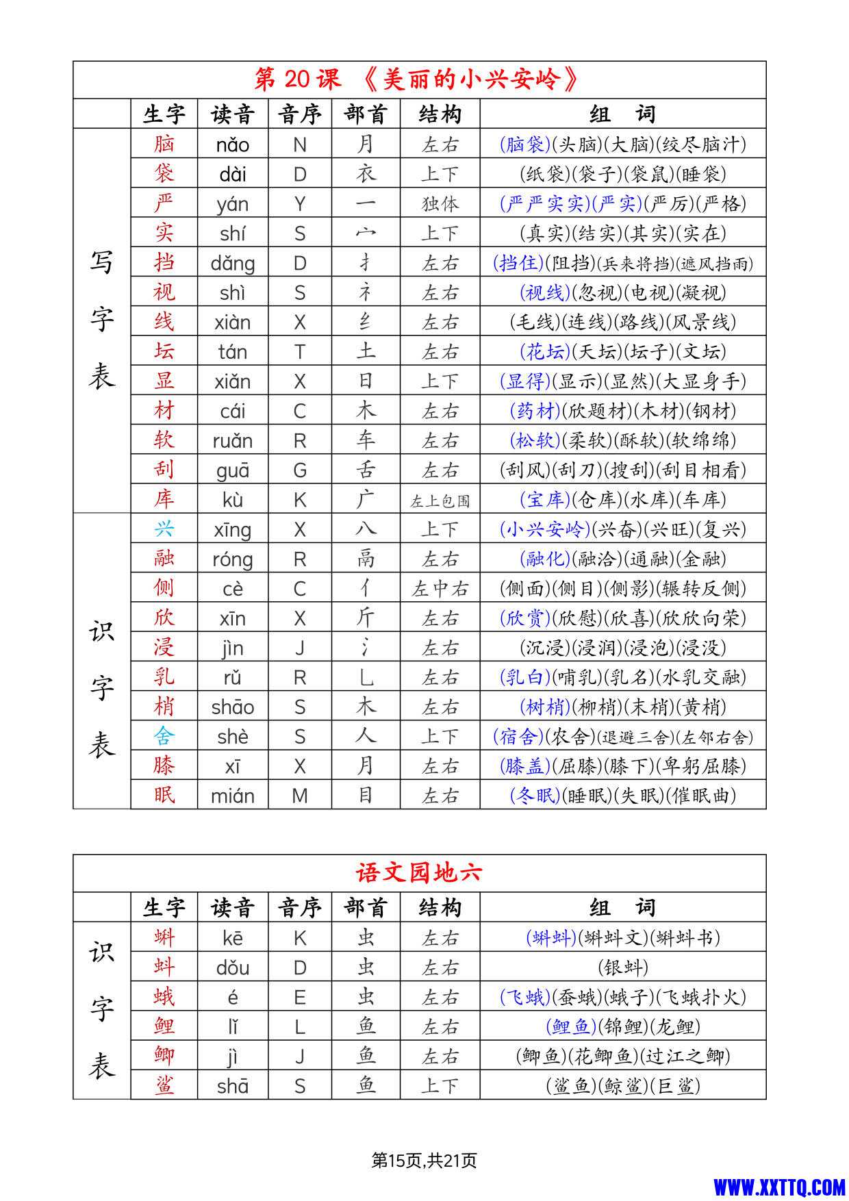 1005【2024秋三上语文生字组词（拼音音序部首结构组词）21页打印一页两张就是课本贴大小_8.jpg