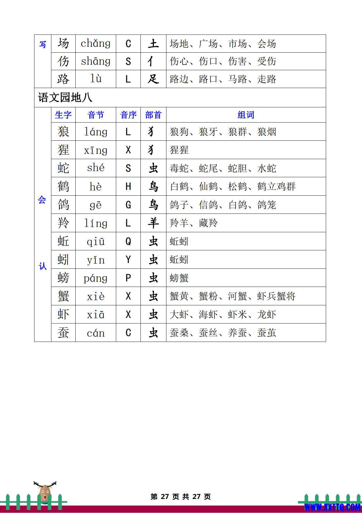 1013二年级语文上册生字组词课课贴（音节音序部首组词27页）_14.jpg