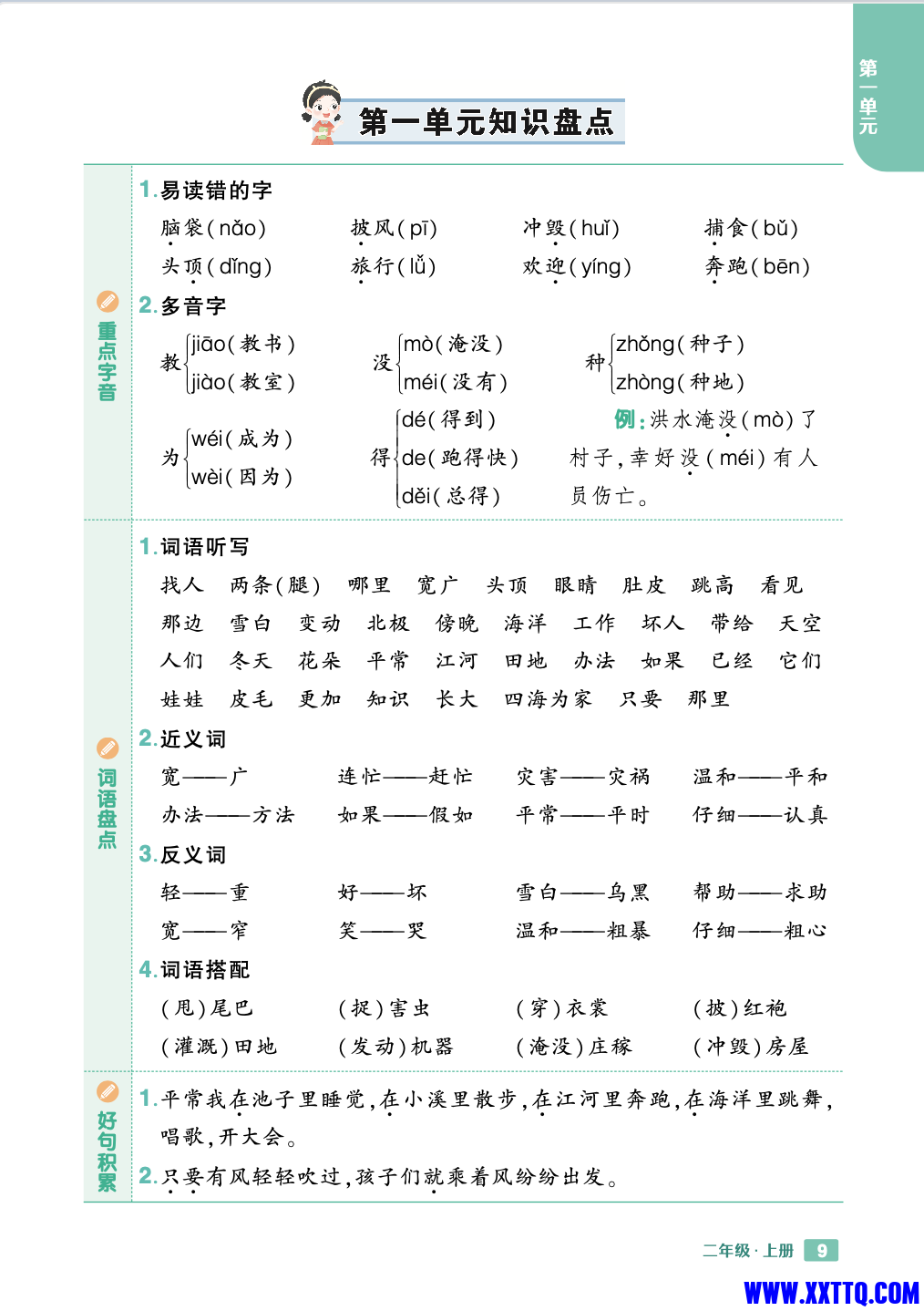 二上语文知识盘点