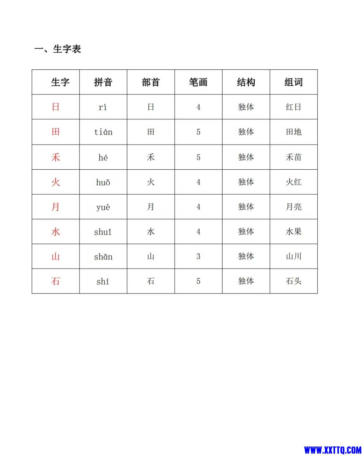 每课对应笔记