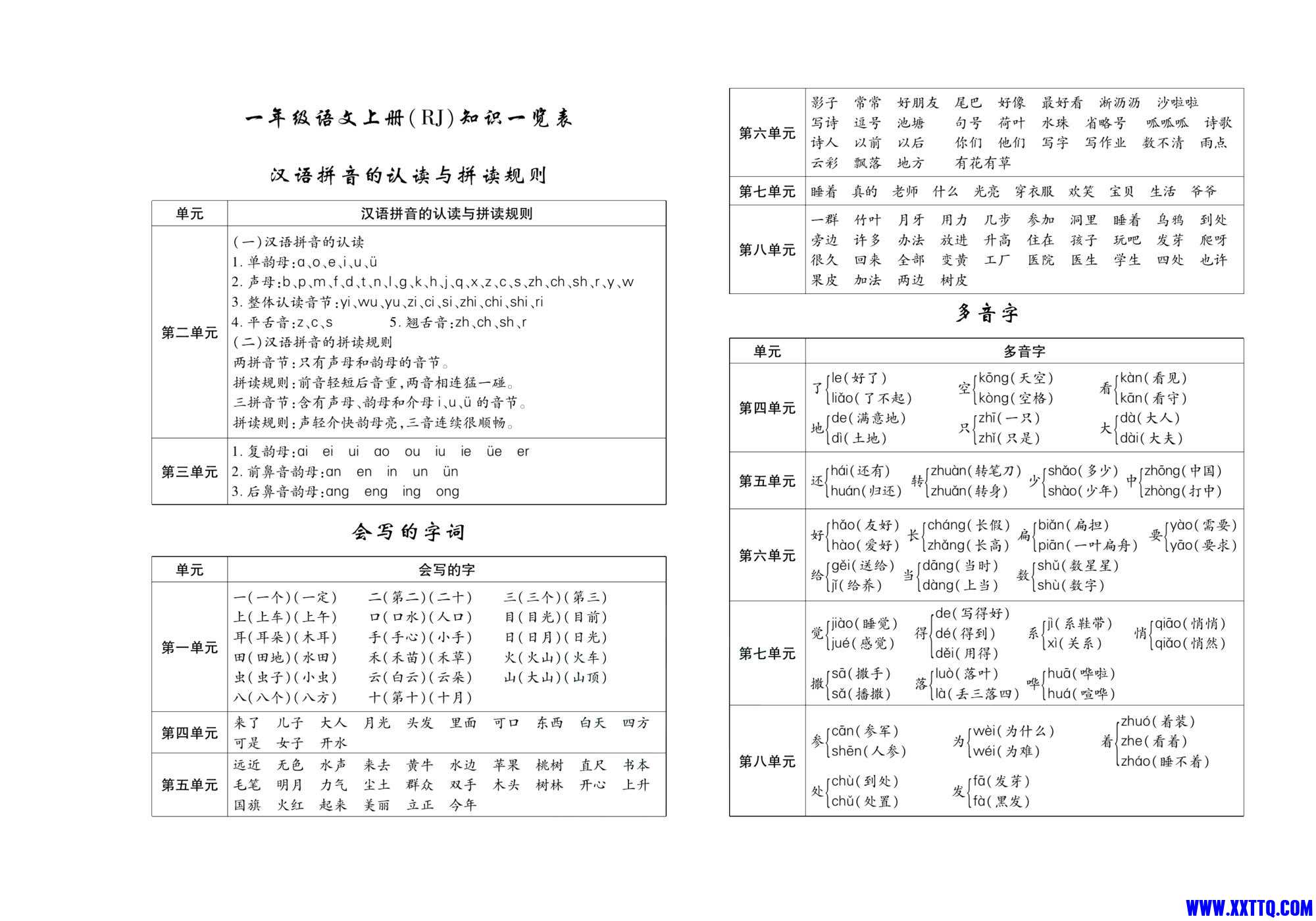 聚优《期末冲刺100分》一年级上册语文人教版_3.jpg