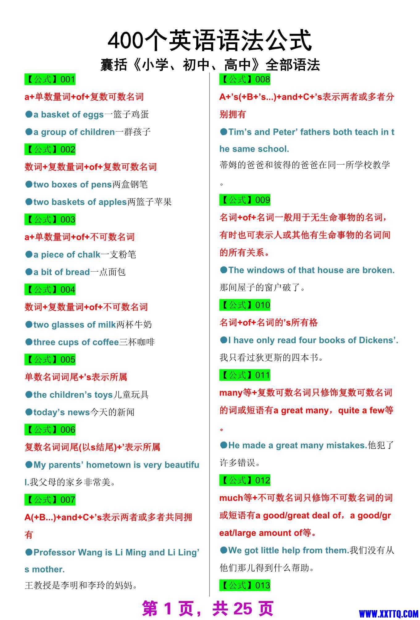 400个英语语法公式pdf_1.Jpeg